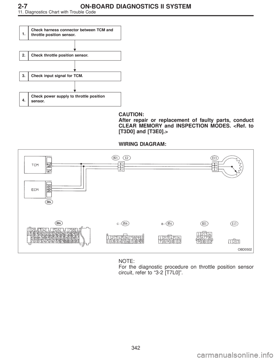 SUBARU LEGACY 1995  Service Repair Manual 1.Check harness connector between TCM and
throttle position sensor.
2.Check throttle position sensor.
3.Check input signal for TCM.
4.Check power supply to throttle position
sensor.
CAUTION:
After rep