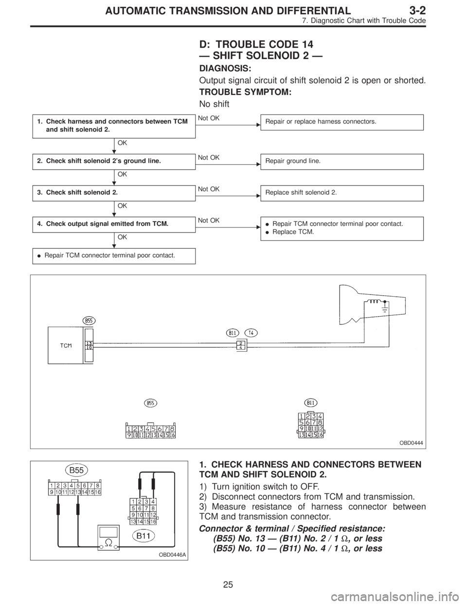 SUBARU LEGACY 1995 Service Repair Manual D: TROUBLE CODE 14
—SHIFT SOLENOID 2—
DIAGNOSIS:
Output signal circuit of shift solenoid 2 is open or shorted.
TROUBLE SYMPTOM:
No shift
1. Check harness and connectors between TCM
and shift solen SUBARU LEGACY 1995 Service Repair Manual D: TROUBLE CODE 14
—SHIFT SOLENOID 2—
DIAGNOSIS:
Output signal circuit of shift solenoid 2 is open or shorted.
TROUBLE SYMPTOM:
No shift
1. Check harness and connectors between TCM
and shift solen
