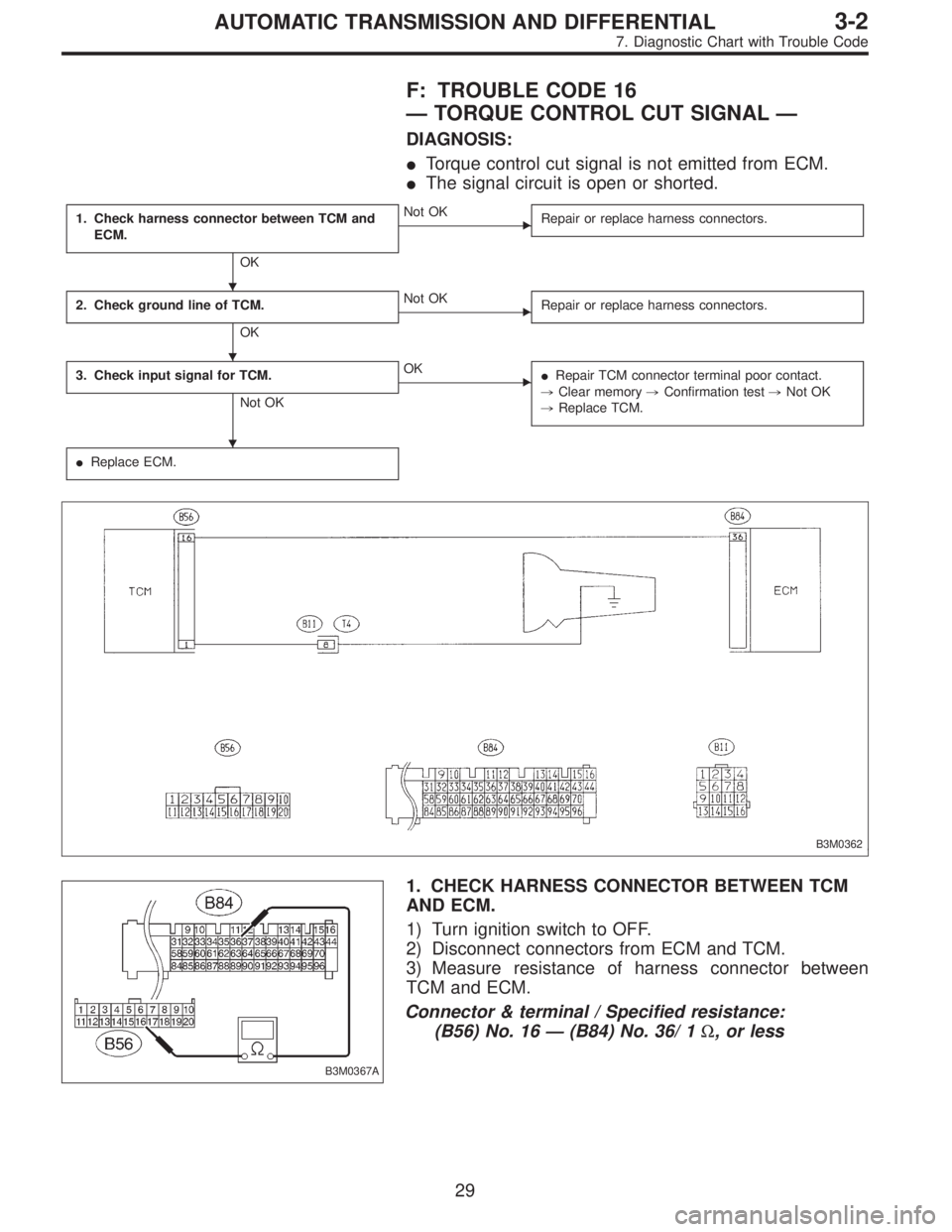 SUBARU LEGACY 1995  Service Repair Manual F: TROUBLE CODE 16
—TORQUE CONTROL CUT SIGNAL—
DIAGNOSIS:
Torque control cut signal is not emitted from ECM.
The signal circuit is open or shorted.
1. Check harness connector between TCM and
ECM