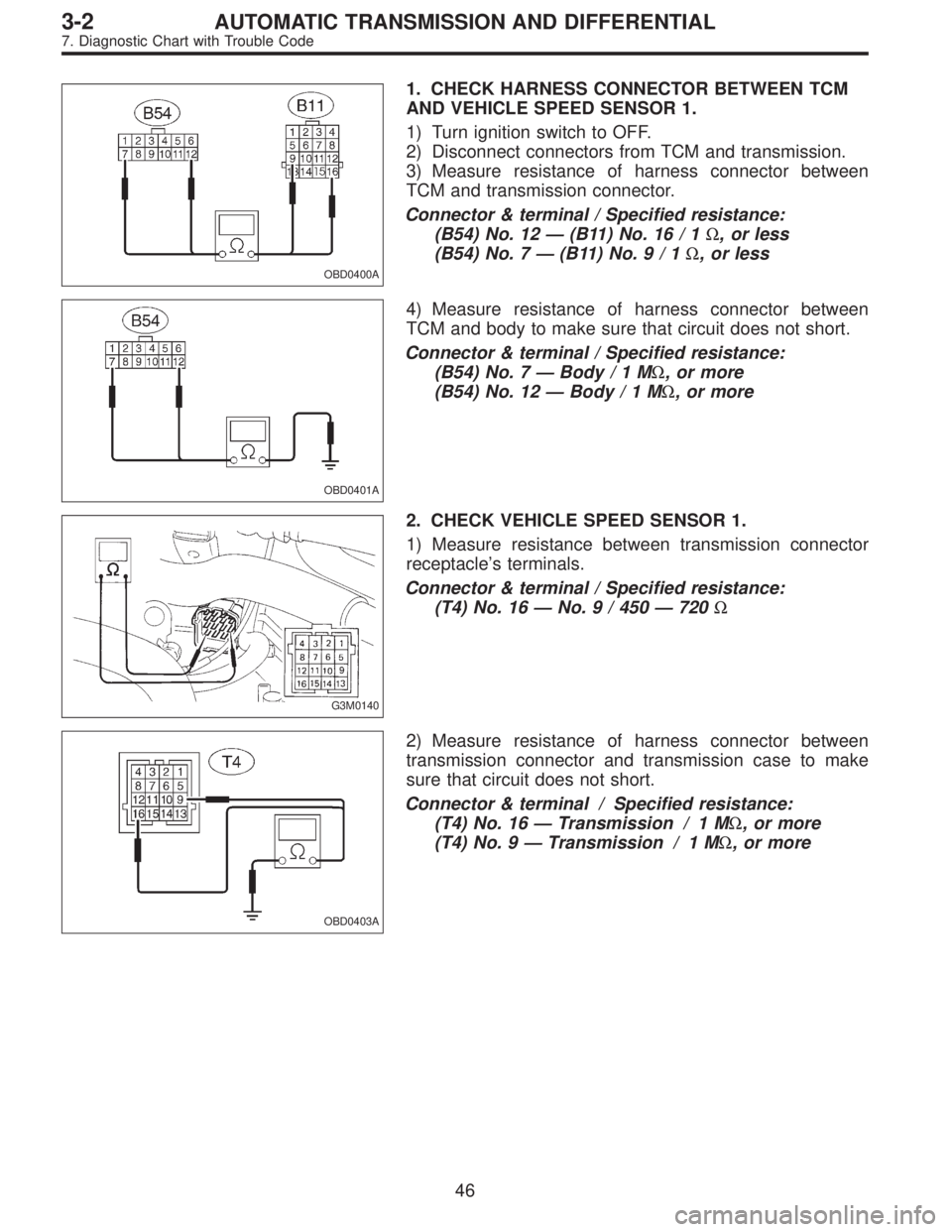 SUBARU LEGACY 1995  Service Repair Manual OBD0400A
1. CHECK HARNESS CONNECTOR BETWEEN TCM
AND VEHICLE SPEED SENSOR 1.
1) Turn ignition switch to OFF.
2) Disconnect connectors from TCM and transmission.
3) Measure resistance of harness connect