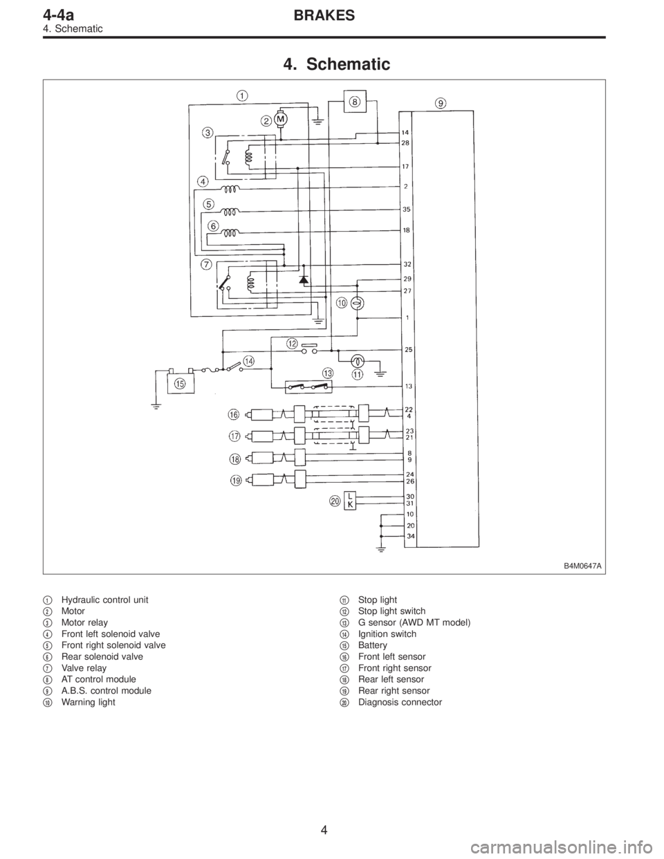 SUBARU LEGACY 1995  Service Repair Manual 4. Schematic
B4M0647A
1Hydraulic control unit

2Motor

3Motor relay

4Front left solenoid valve

5Front right solenoid valve

6Rear solenoid valve

7Valve relay

8AT control module

9A.B.S. c