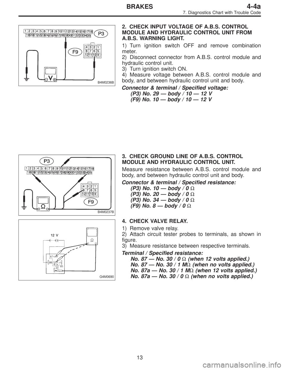 SUBARU LEGACY 1995 Service Repair Manual B4M0236B
2. CHECK INPUT VOLTAGE OF A.B.S. CONTROL
MODULE AND HYDRAULIC CONTROL UNIT FROM
A.B.S. WARNING LIGHT.
1) Turn ignition switch OFF and remove combination
meter.
2) Disconnect connector from A. SUBARU LEGACY 1995 Service Repair Manual B4M0236B
2. CHECK INPUT VOLTAGE OF A.B.S. CONTROL
MODULE AND HYDRAULIC CONTROL UNIT FROM
A.B.S. WARNING LIGHT.
1) Turn ignition switch OFF and remove combination
meter.
2) Disconnect connector from A.