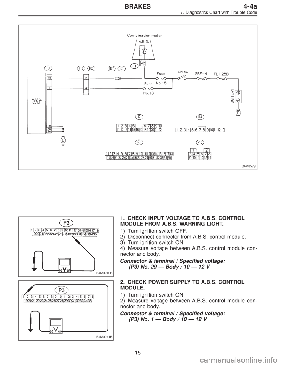 SUBARU LEGACY 1995  Service Repair Manual B4M0579
B4M0240B
1. CHECK INPUT VOLTAGE TO A.B.S. CONTROL
MODULE FROM A.B.S. WARNING LIGHT.
1) Turn ignition switch OFF.
2) Disconnect connector from A.B.S. control module.
3) Turn ignition switch ON.
