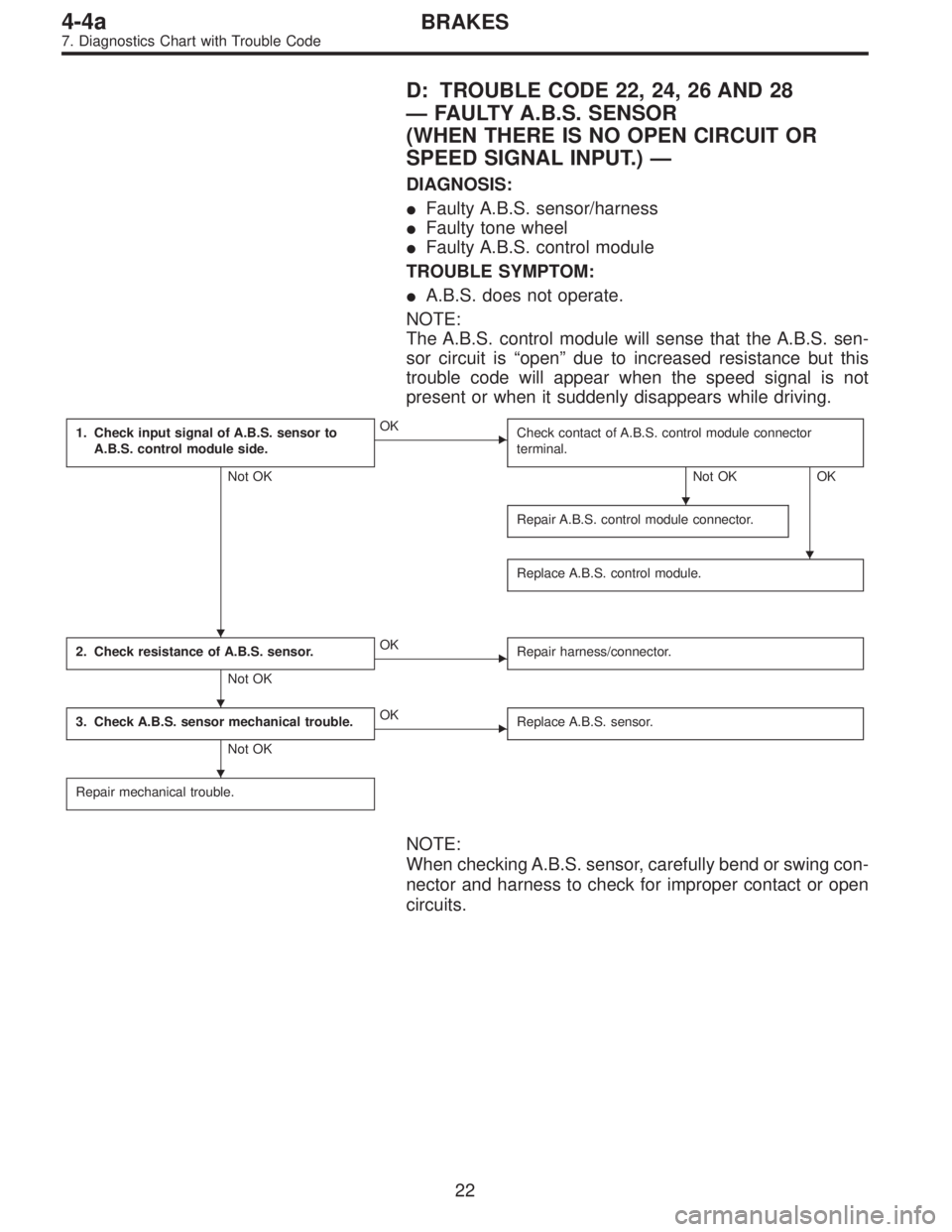 SUBARU LEGACY 1995 Service Repair Manual D: TROUBLE CODE 22, 24, 26 AND 28
—FAULTY A.B.S. SENSOR
(WHEN THERE IS NO OPEN CIRCUIT OR
SPEED SIGNAL INPUT.)—
DIAGNOSIS:
Faulty A.B.S. sensor/harness
Faulty tone wheel
Faulty A.B.S. control m SUBARU LEGACY 1995 Service Repair Manual D: TROUBLE CODE 22, 24, 26 AND 28
—FAULTY A.B.S. SENSOR
(WHEN THERE IS NO OPEN CIRCUIT OR
SPEED SIGNAL INPUT.)—
DIAGNOSIS:
Faulty A.B.S. sensor/harness
Faulty tone wheel
Faulty A.B.S. control m