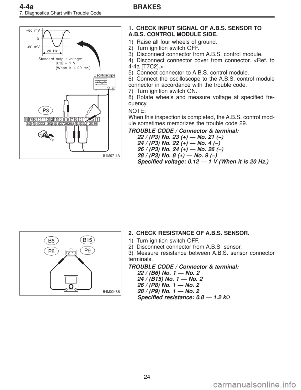 SUBARU LEGACY 1995 Service Repair Manual B4M0711A
1. CHECK INPUT SIGNAL OF A.B.S. SENSOR TO
A.B.S. CONTROL MODULE SIDE.
1) Raise all four wheels of ground.
2) Turn ignition switch OFF.
3) Disconnect connector from A.B.S. control module.
4) D SUBARU LEGACY 1995 Service Repair Manual B4M0711A
1. CHECK INPUT SIGNAL OF A.B.S. SENSOR TO
A.B.S. CONTROL MODULE SIDE.
1) Raise all four wheels of ground.
2) Turn ignition switch OFF.
3) Disconnect connector from A.B.S. control module.
4) D