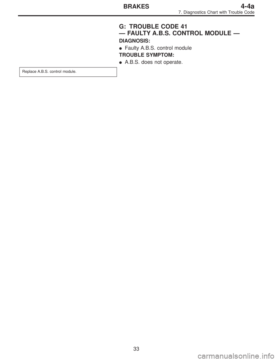 SUBARU LEGACY 1995  Service Repair Manual G: TROUBLE CODE 41
—FAULTY A.B.S. CONTROL MODULE—
DIAGNOSIS:
Faulty A.B.S. control module
TROUBLE SYMPTOM:
A.B.S. does not operate.
Replace A.B.S. control module.
33
4-4aBRAKES
7. Diagnostics Ch