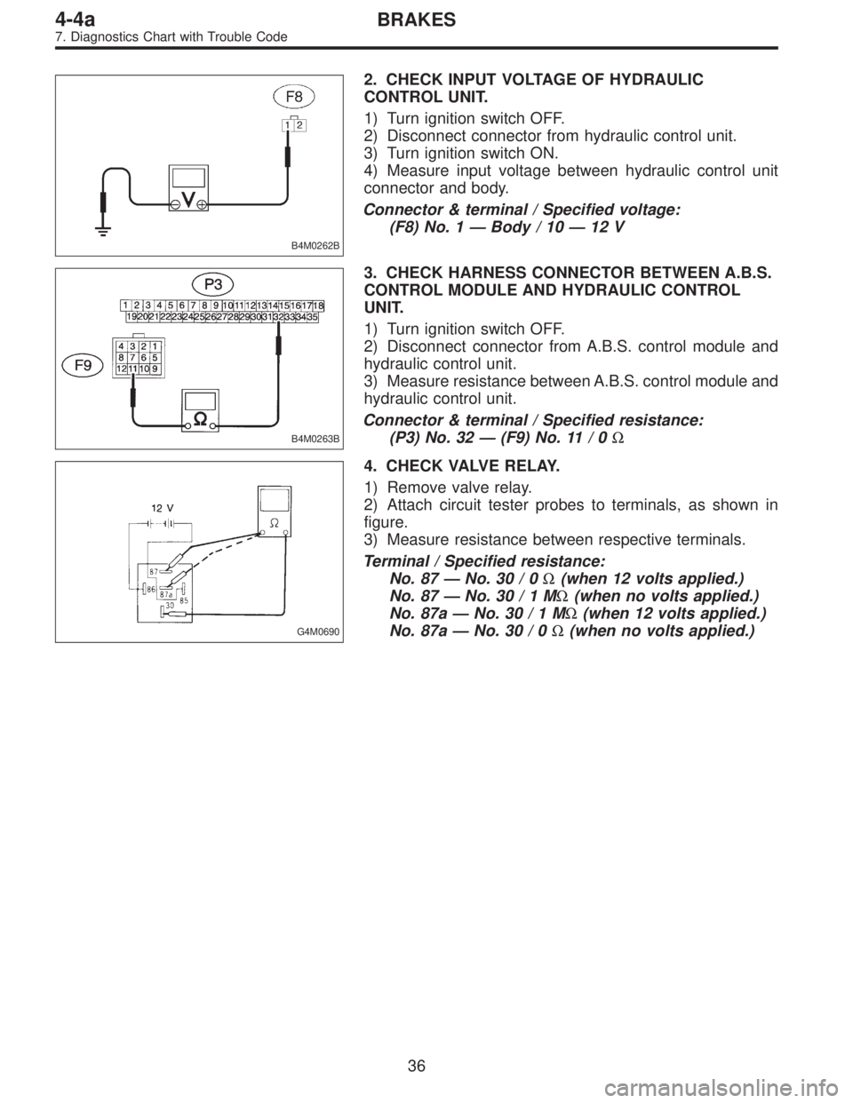 SUBARU LEGACY 1995  Service Repair Manual B4M0262B
2. CHECK INPUT VOLTAGE OF HYDRAULIC
CONTROL UNIT.
1) Turn ignition switch OFF.
2) Disconnect connector from hydraulic control unit.
3) Turn ignition switch ON.
4) Measure input voltage betwee