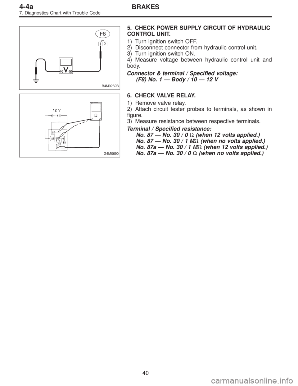 SUBARU LEGACY 1995  Service Repair Manual B4M0262B
5. CHECK POWER SUPPLY CIRCUIT OF HYDRAULIC
CONTROL UNIT.
1) Turn ignition switch OFF.
2) Disconnect connector from hydraulic control unit.
3) Turn ignition switch ON.
4) Measure voltage betwe