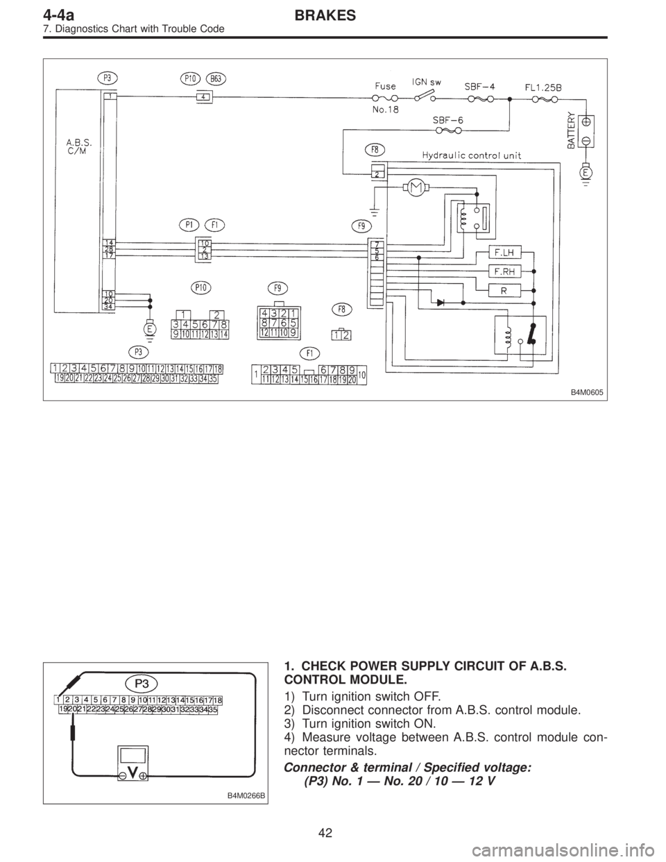 SUBARU LEGACY 1995  Service Repair Manual B4M0605
B4M0266B
1. CHECK POWER SUPPLY CIRCUIT OF A.B.S.
CONTROL MODULE.
1) Turn ignition switch OFF.
2) Disconnect connector from A.B.S. control module.
3) Turn ignition switch ON.
4) Measure voltage
