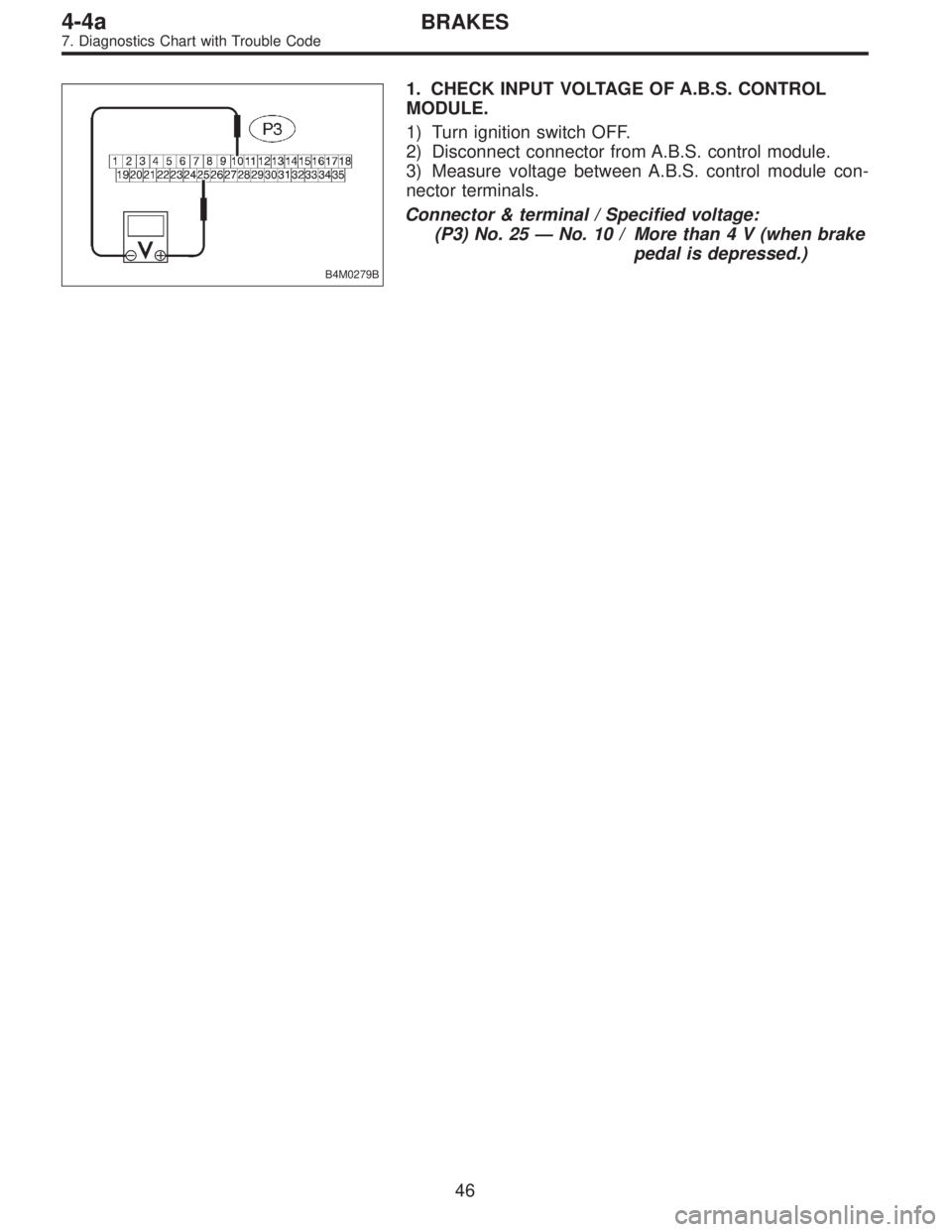SUBARU LEGACY 1995  Service Repair Manual B4M0279B
1. CHECK INPUT VOLTAGE OF A.B.S. CONTROL
MODULE.
1) Turn ignition switch OFF.
2) Disconnect connector from A.B.S. control module.
3) Measure voltage between A.B.S. control module con-
nector 