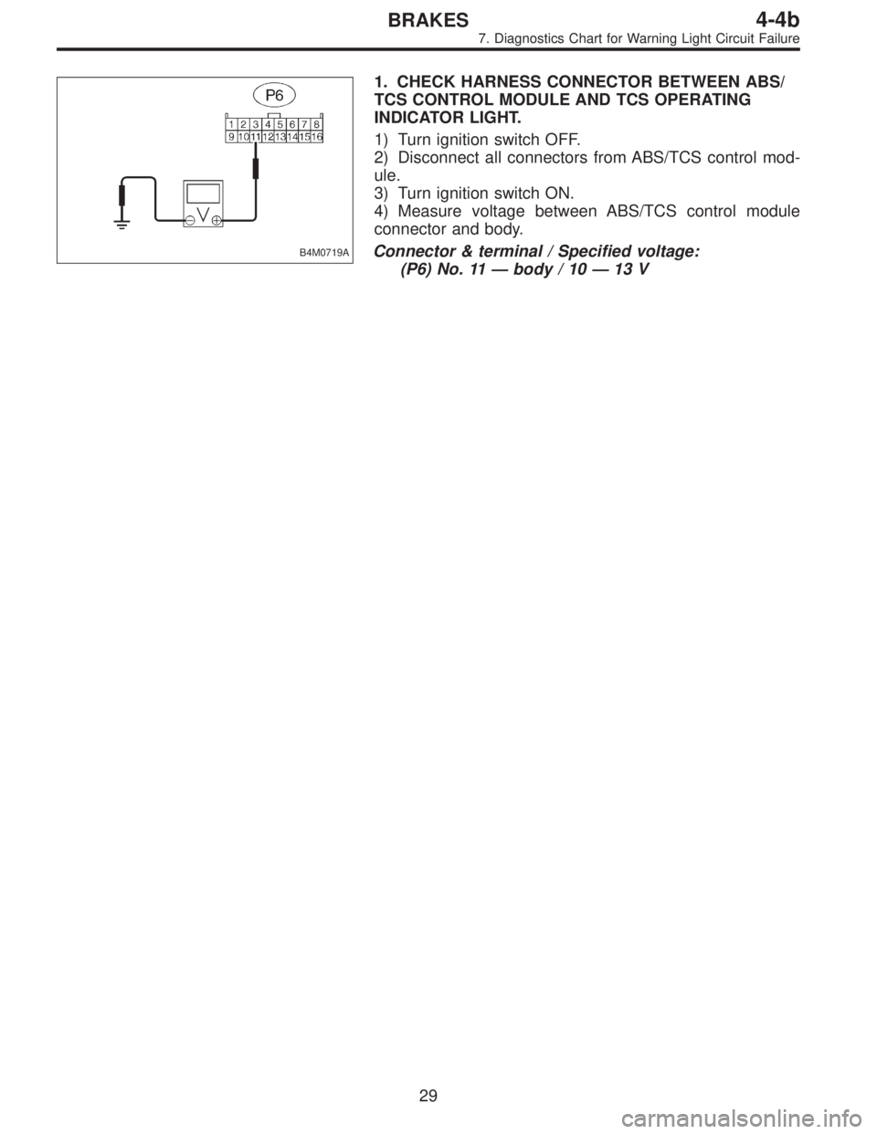 SUBARU LEGACY 1995  Service Repair Manual B4M0719A
1. CHECK HARNESS CONNECTOR BETWEEN ABS/
TCS CONTROL MODULE AND TCS OPERATING
INDICATOR LIGHT.
1) Turn ignition switch OFF.
2) Disconnect all connectors from ABS/TCS control mod-
ule.
3) Turn 
