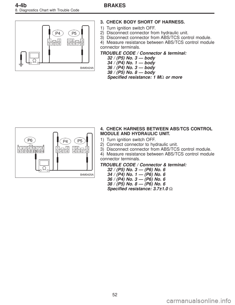 SUBARU LEGACY 1995  Service Repair Manual B4M0424A
3. CHECK BODY SHORT OF HARNESS.
1) Turn ignition switch OFF.
2) Disconnect connector from hydraulic unit.
3) Disconnect connector from ABS/TCS control module.
4) Measure resistance between AB