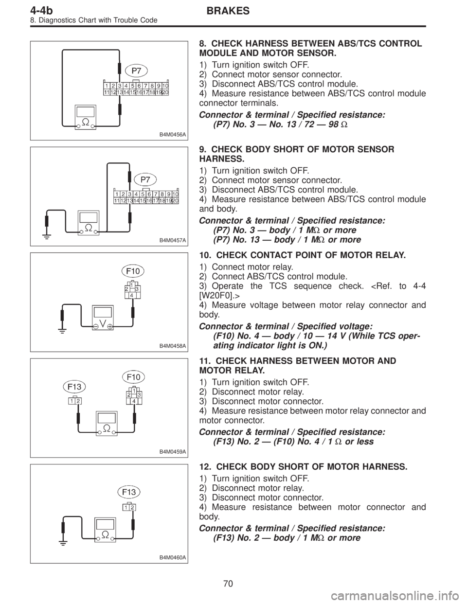 SUBARU LEGACY 1995 Service Repair Manual B4M0456A
8. CHECK HARNESS BETWEEN ABS/TCS CONTROL
MODULE AND MOTOR SENSOR.
1) Turn ignition switch OFF.
2) Connect motor sensor connector.
3) Disconnect ABS/TCS control module.
4) Measure resistance b SUBARU LEGACY 1995 Service Repair Manual B4M0456A
8. CHECK HARNESS BETWEEN ABS/TCS CONTROL
MODULE AND MOTOR SENSOR.
1) Turn ignition switch OFF.
2) Connect motor sensor connector.
3) Disconnect ABS/TCS control module.
4) Measure resistance b