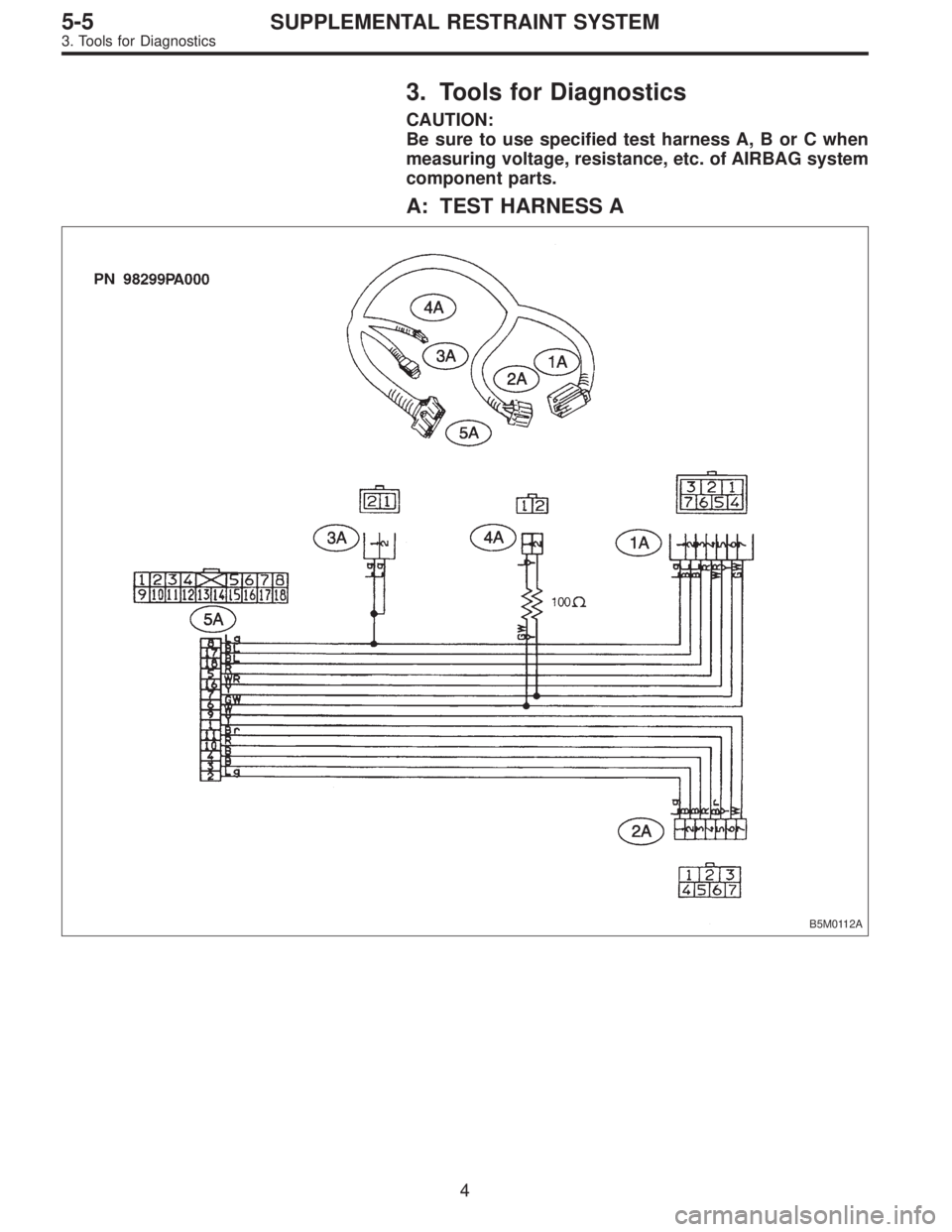 SUBARU LEGACY 1995  Service Repair Manual 3. Tools for Diagnostics
CAUTION:
Be sure to use specified test harness A, B or C when
measuring voltage, resistance, etc. of AIRBAG system
component parts.
A: TEST HARNESS A
B5M0112A
4
5-5SUPPLEMENTA
