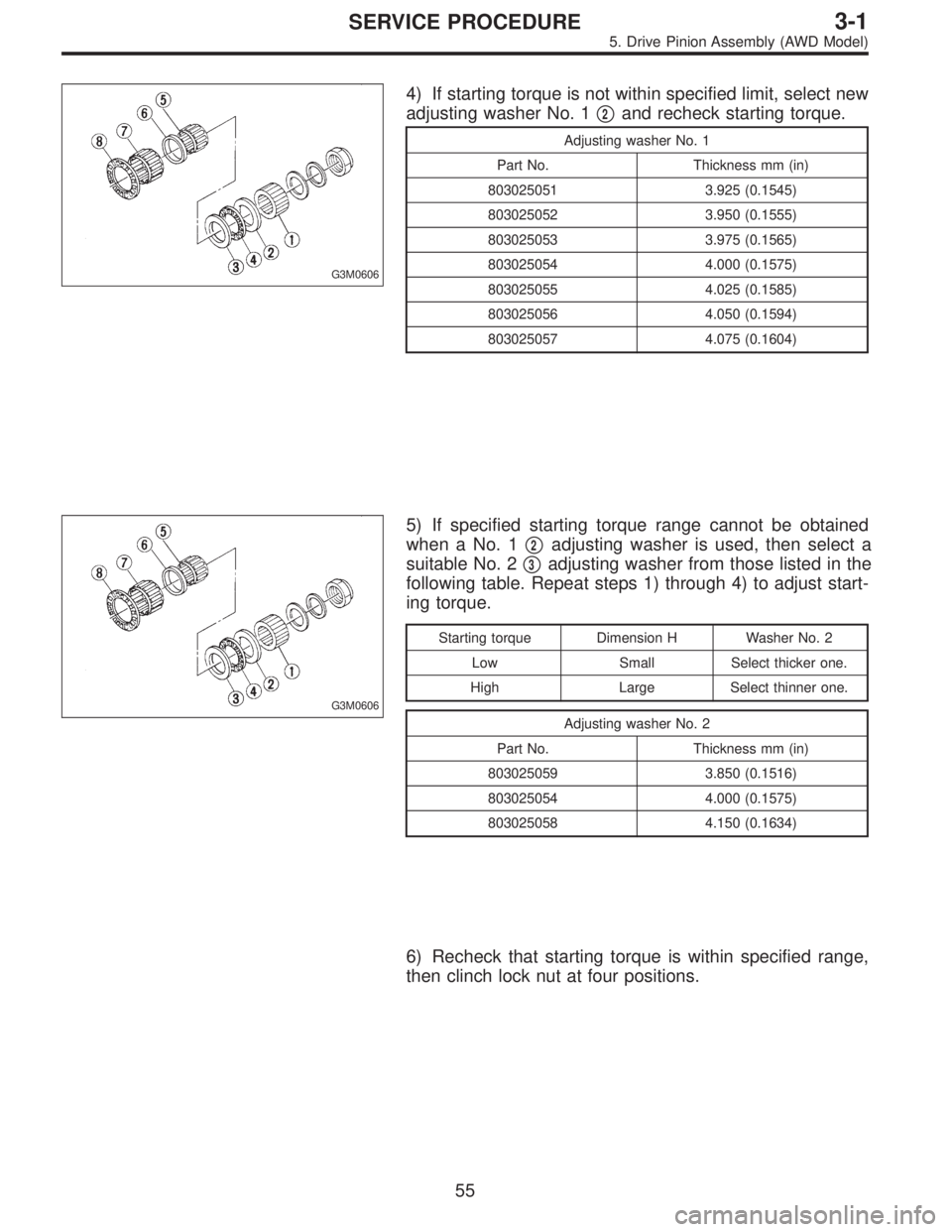 SUBARU LEGACY 1995 Service Repair Manual G3M0606
4) If starting torque is not within specified limit, select new
adjusting washer No. 1
2and recheck starting torque.
Adjusting washer No. 1
Part No. Thickness mm (in)
803025051 3.925 (0.1545) SUBARU LEGACY 1995 Service Repair Manual G3M0606
4) If starting torque is not within specified limit, select new
adjusting washer No. 1
2and recheck starting torque.
Adjusting washer No. 1
Part No. Thickness mm (in)
803025051 3.925 (0.1545)