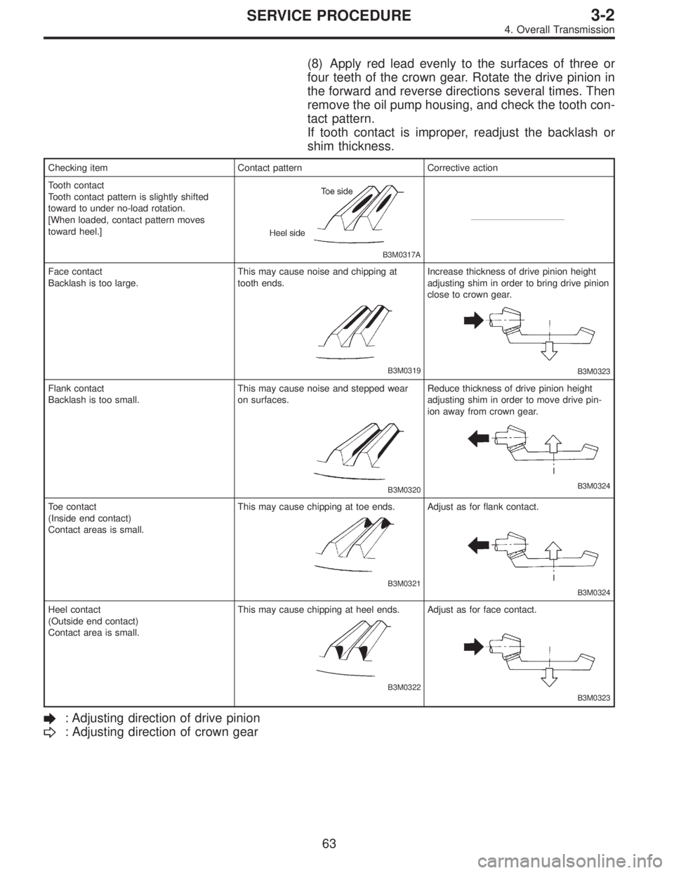 SUBARU LEGACY 1995  Service Repair Manual (8) Apply red lead evenly to the surfaces of three or
four teeth of the crown gear. Rotate the drive pinion in
the forward and reverse directions several times. Then
remove the oil pump housing, and c
