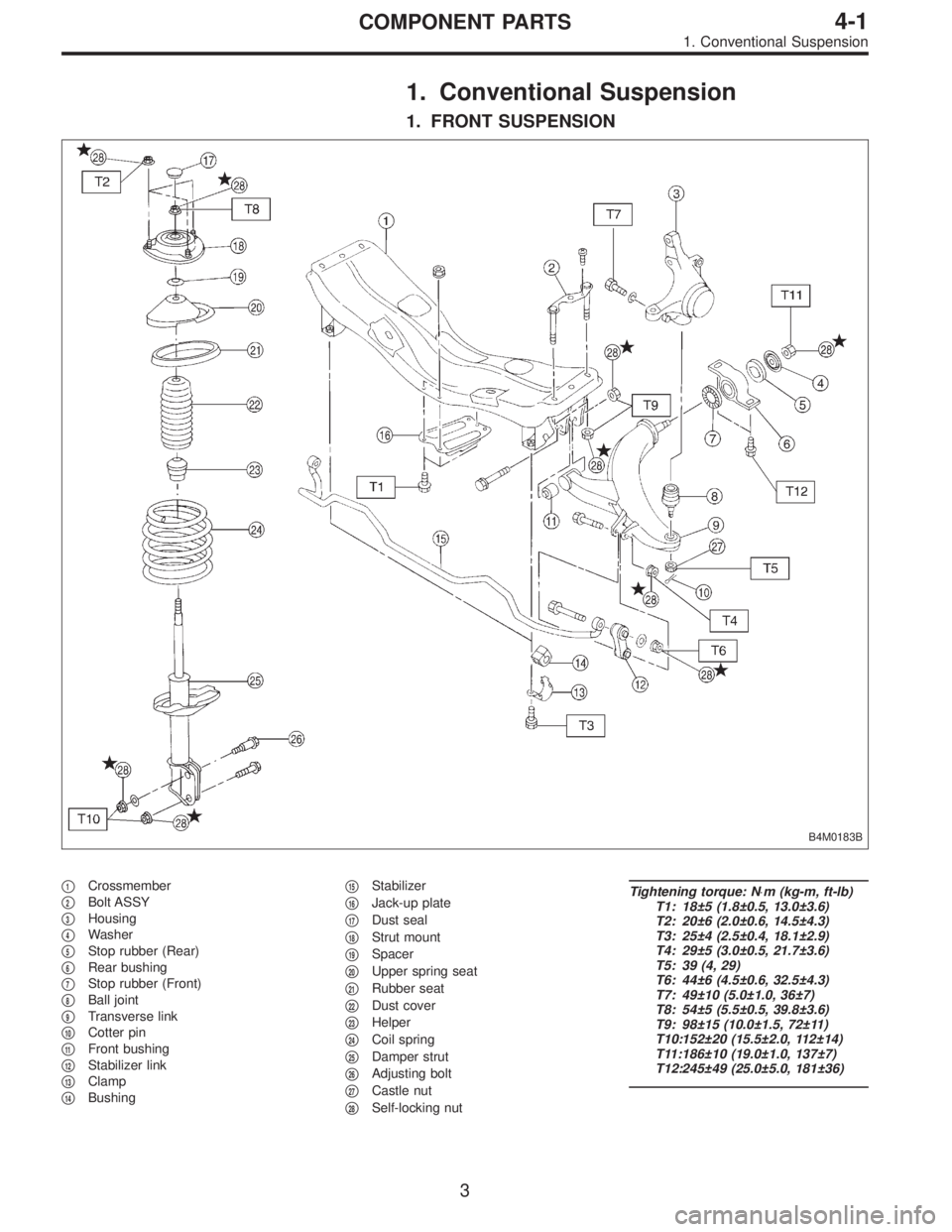 SUBARU LEGACY 1995  Service Repair Manual 1. Conventional Suspension
1. FRONT SUSPENSION
B4M0183B
1Crossmember

2Bolt ASSY

3Housing

4Washer

5Stop rubber (Rear)

6Rear bushing

7Stop rubber (Front)

8Ball joint

9Transverse link

