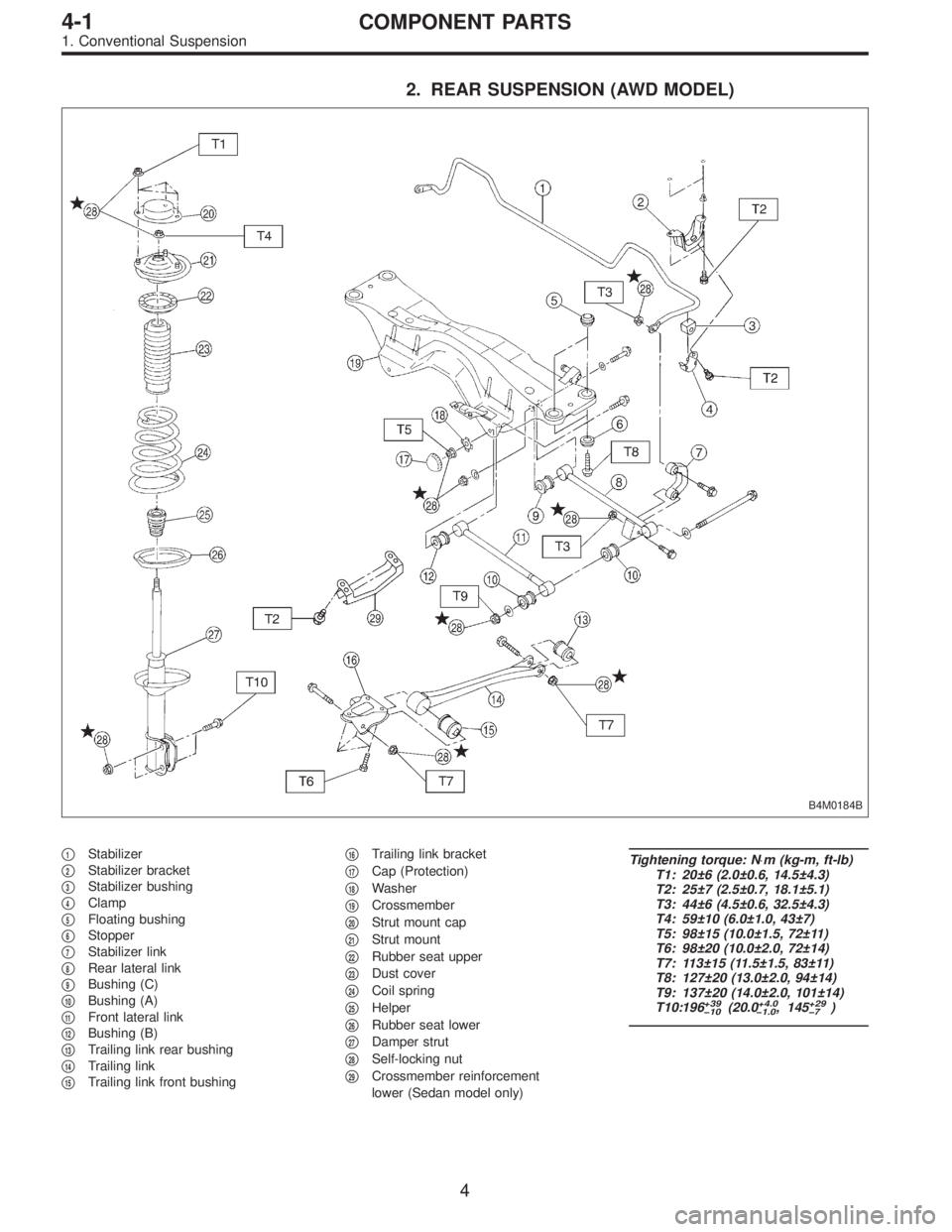 SUBARU LEGACY 1995  Service Repair Manual 2. REAR SUSPENSION (AWD MODEL)
B4M0184B
1Stabilizer

2Stabilizer bracket

3Stabilizer bushing

4Clamp

5Floating bushing

6Stopper

7Stabilizer link

8Rear lateral link

9Bushing (C)

10Bush