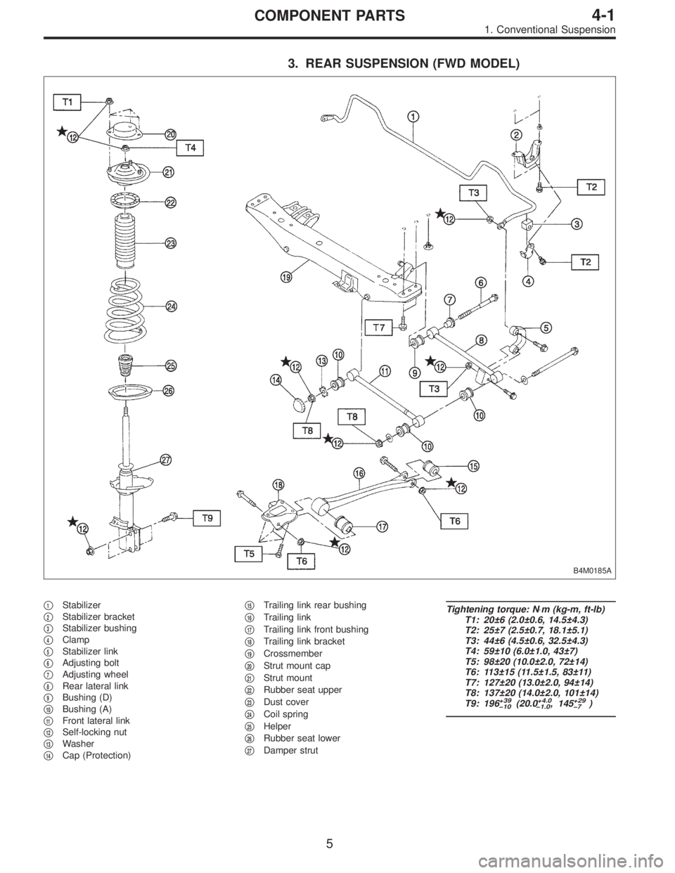 SUBARU LEGACY 1995  Service Repair Manual 3. REAR SUSPENSION (FWD MODEL)
B4M0185A
1Stabilizer

2Stabilizer bracket

3Stabilizer bushing

4Clamp

5Stabilizer link

6Adjusting bolt

7Adjusting wheel

8Rear lateral link

9Bushing (D)

