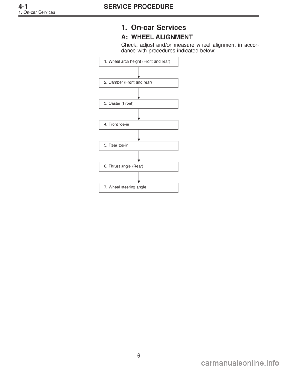 SUBARU LEGACY 1995  Service Repair Manual 1. On-car Services
A: WHEEL ALIGNMENT
Check, adjust and/or measure wheel alignment in accor-
dance with procedures indicated below:
1. Wheel arch height (Front and rear)
2. Camber (Front and rear)
3. 