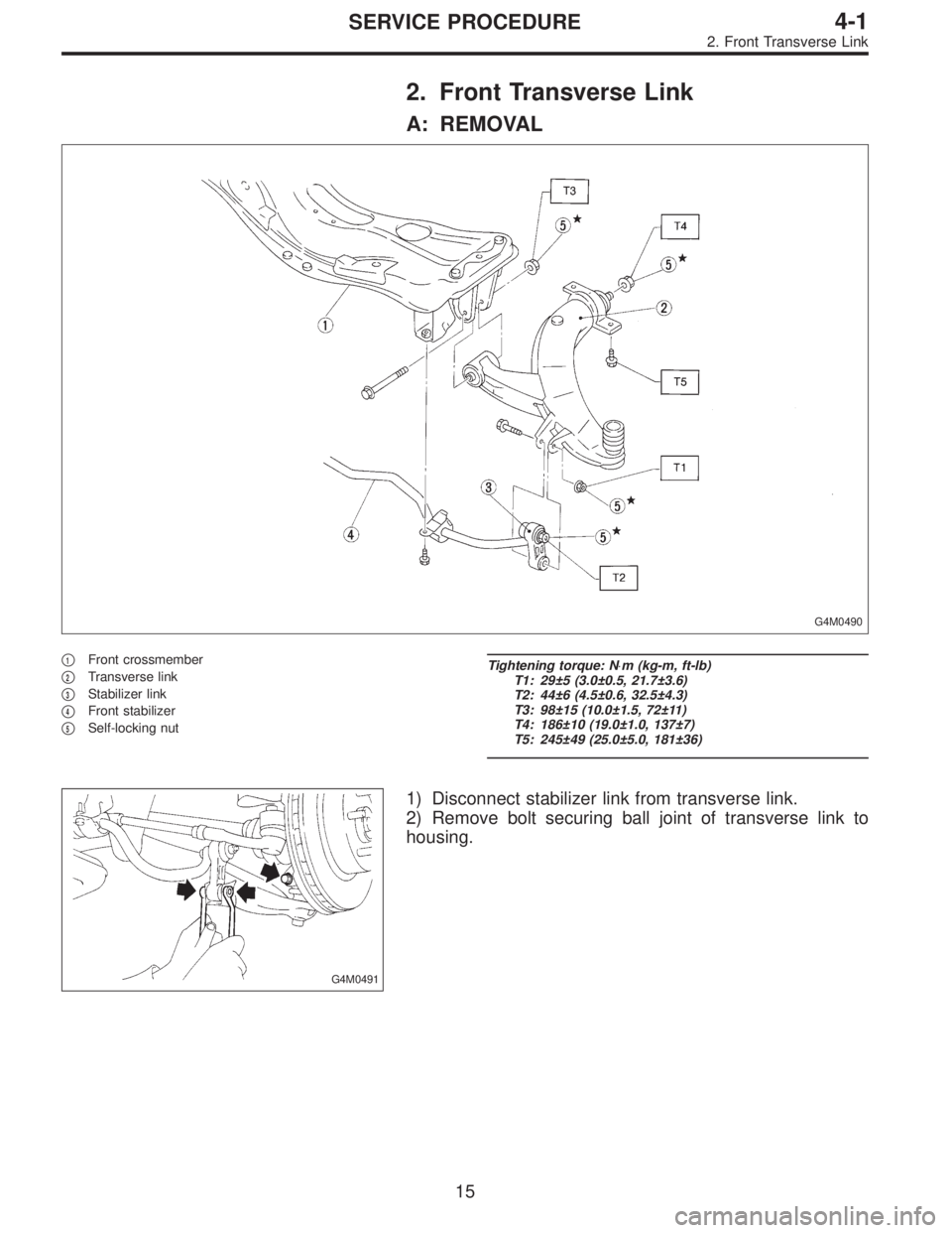 SUBARU LEGACY 1995  Service Repair Manual 2. Front Transverse Link
A: REMOVAL
G4M0490
1Front crossmember

2Transverse link

3Stabilizer link

4Front stabilizer

5Self-locking nut
Tightening torque: N⋅m (kg-m, ft-lb)
T1: 29±5 (3.0±0.5