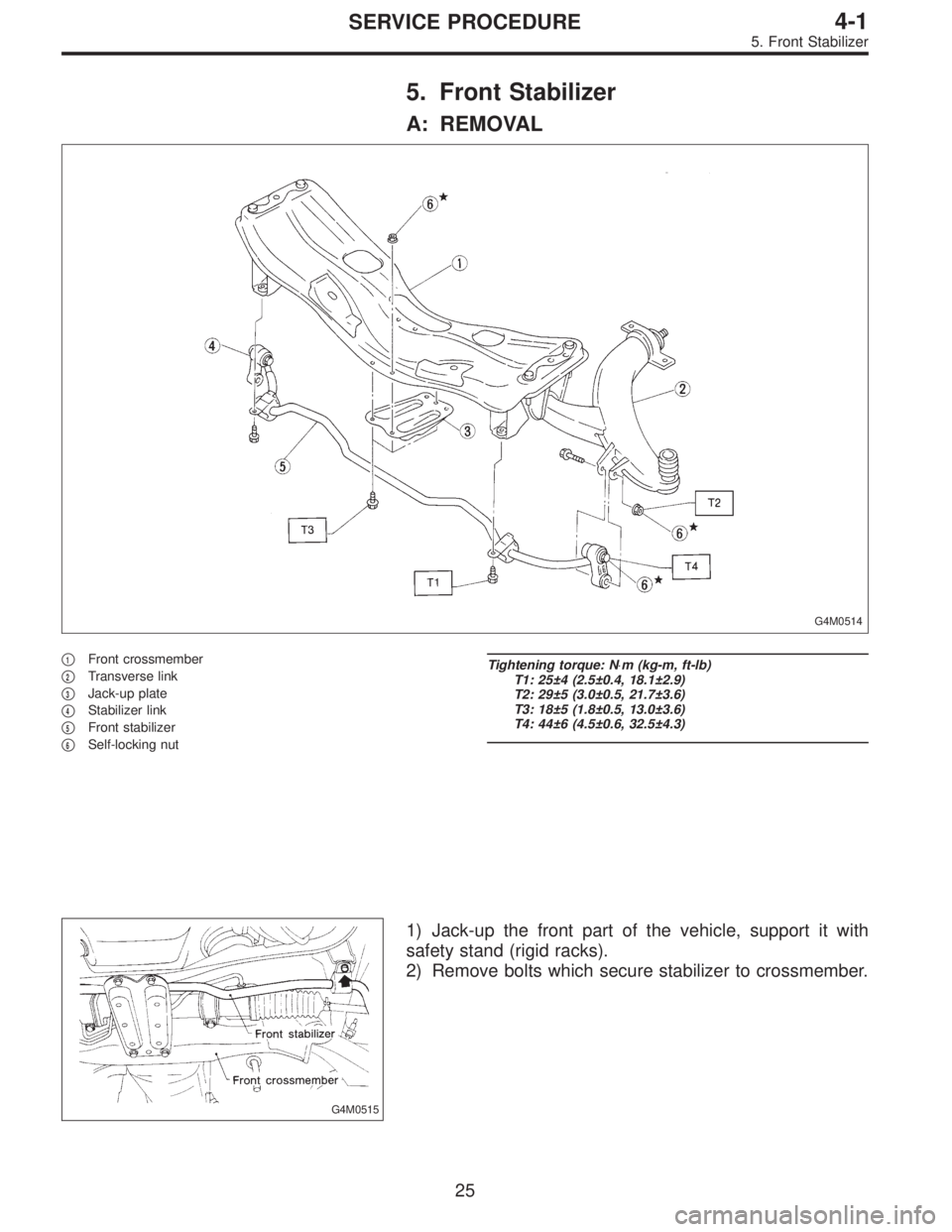 SUBARU LEGACY 1995  Service Repair Manual 5. Front Stabilizer
A: REMOVAL
G4M0514
1Front crossmember

2Transverse link

3Jack-up plate

4Stabilizer link

5Front stabilizer

6Self-locking nut
Tightening torque: N⋅m (kg-m, ft-lb)
T1: 25