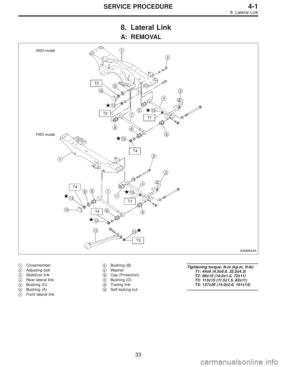 SUBARU LEGACY 1995  Service Repair Manual 8. Lateral Link
A: REMOVAL
B4M0644A
1Crossmember

2Adjusting bolt

3Stabilizer link

4Rear lateral link

5Bushing (C)

6Bushing (A)

7Front lateral link
8Bushing (B)

9Washer

10Cap (Protect