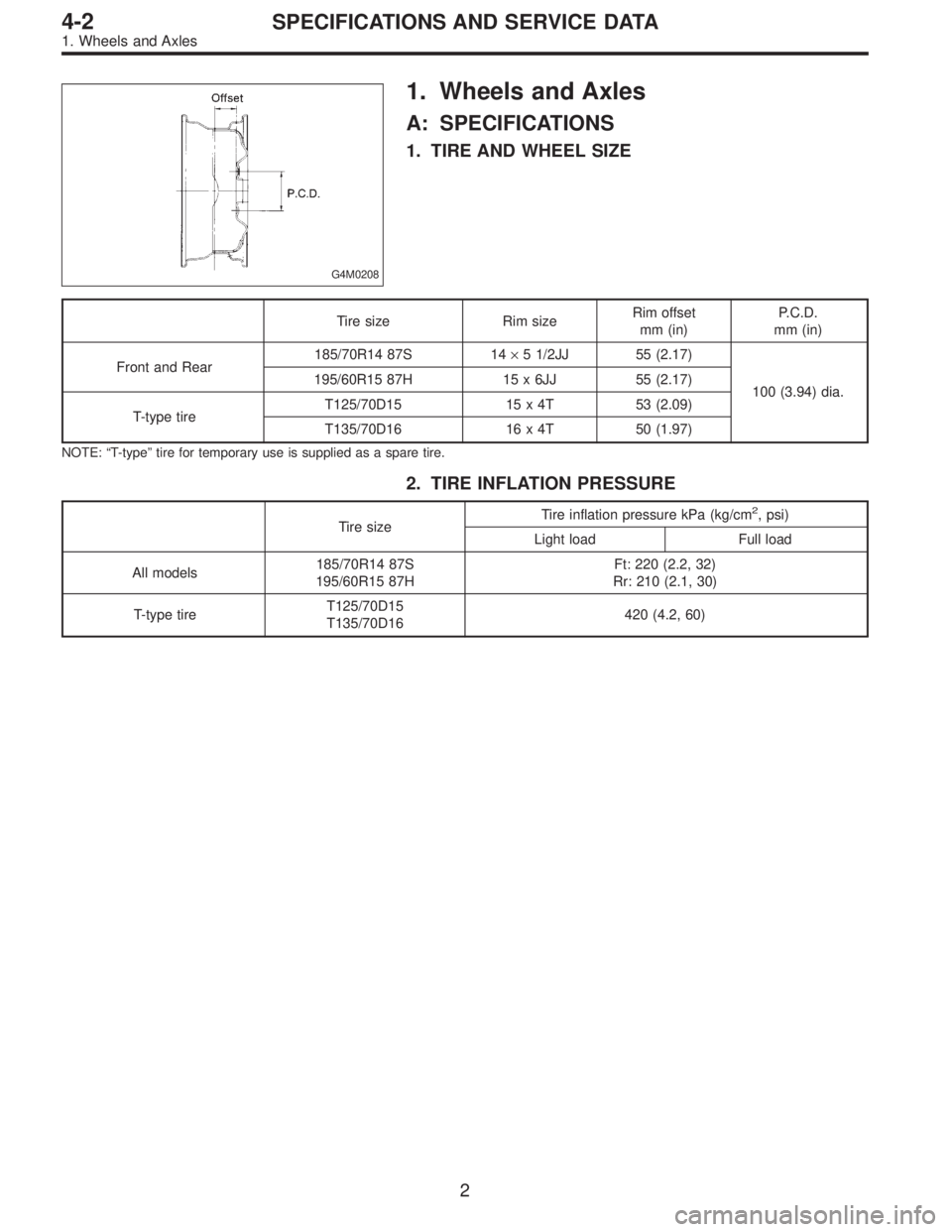 SUBARU LEGACY 1995  Service Repair Manual G4M0208
1. Wheels and Axles
A: SPECIFICATIONS
1. TIRE AND WHEEL SIZE
Tire size Rim sizeRim offset
mm (in)P.C.D.
mm (in)
Front and Rear185/70R14 87S 14×5 1/2JJ 55 (2.17)
100 (3.94) dia. 195/60R15 87H 