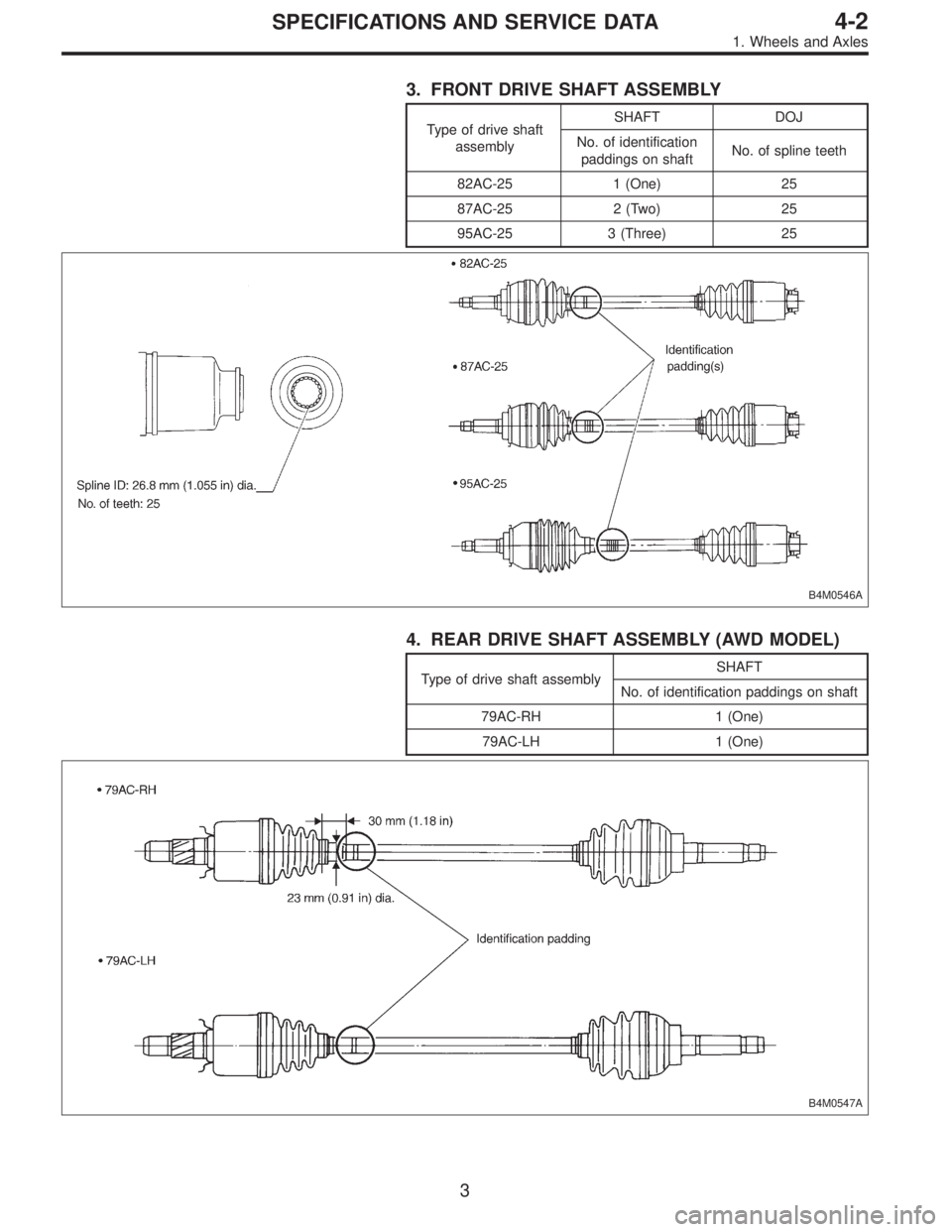 SUBARU LEGACY 1995  Service Repair Manual 3. FRONT DRIVE SHAFT ASSEMBLY
Type of drive shaft
assemblySHAFT DOJ
No. of identification
paddings on shaftNo. of spline teeth
82AC-25 1 (One) 25
87AC-25 2 (Two) 25
95AC-25 3 (Three) 25
B4M0546A
4. RE