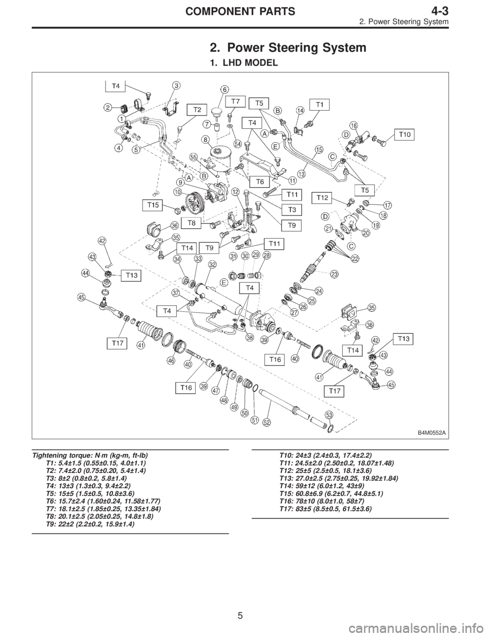 SUBARU LEGACY 1995  Service Repair Manual 2. Power Steering System
1. LHD MODEL
B4M0552A
Tightening torque: N⋅m (kg-m, ft-lb)
T1: 5.4±1.5 (0.55±0.15, 4.0±1.1)
T2: 7.4±2.0 (0.75±0.20, 5.4±1.4)
T3: 8±2 (0.8±0.2, 5.8±1.4)
T4: 13±3 (1