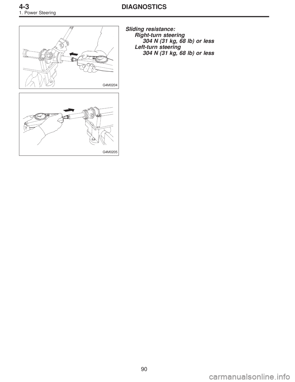 SUBARU LEGACY 1995  Service Repair Manual G4M0204
Sliding resistance:
Right-turn steering
304 N (31 kg, 68 lb) or less
Left-turn steering
304 N (31 kg, 68 lb) or less
G4M0205
90
4-3DIAGNOSTICS
1. Power Steering  
