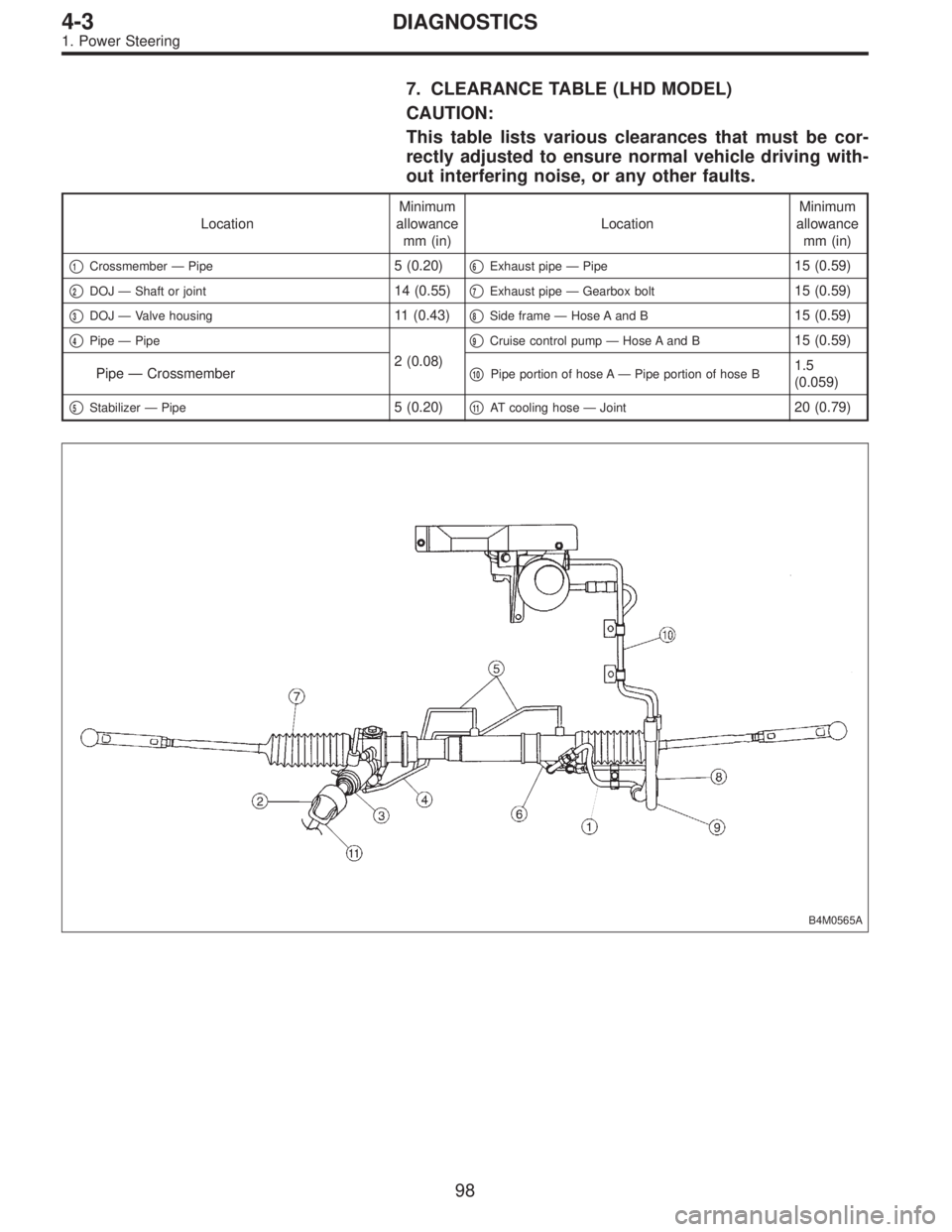 SUBARU LEGACY 1995  Service Repair Manual 7. CLEARANCE TABLE (LHD MODEL)
CAUTION:
This table lists various clearances that must be cor-
rectly adjusted to ensure normal vehicle driving with-
out interfering noise, or any other faults.
Locatio