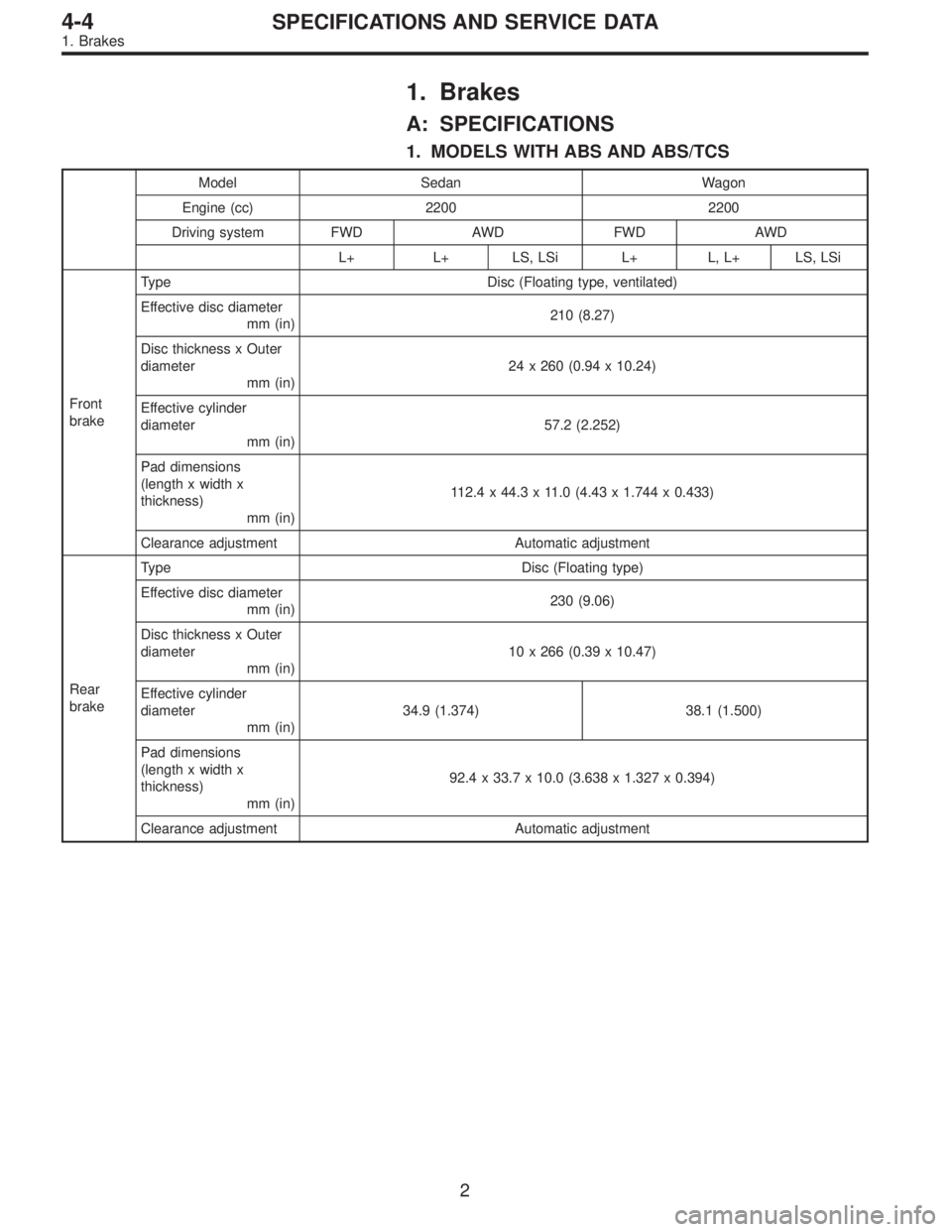 SUBARU LEGACY 1995  Service Repair Manual 1. Brakes
A: SPECIFICATIONS
1. MODELS WITH ABS AND ABS/TCS
Model Sedan Wagon
Engine (cc) 2200 2200
Driving system FWD AWD FWD AWD
L+ L+ LS, LSi L+ L, L+ LS, LSi
Front
brakeType Disc (Floating type, ve