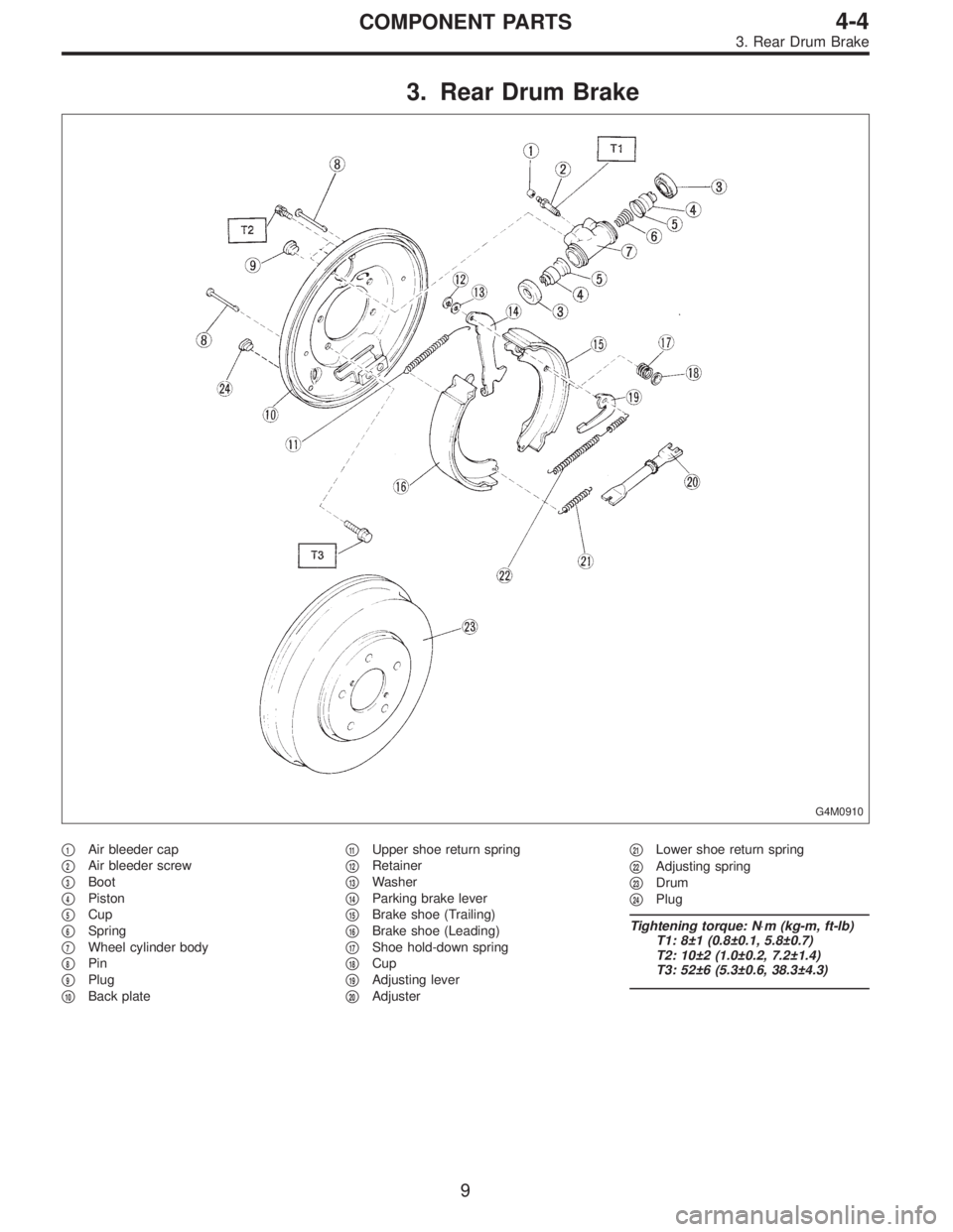 SUBARU LEGACY 1995  Service Repair Manual 3. Rear Drum Brake
G4M0910
1Air bleeder cap

2Air bleeder screw

3Boot

4Piston

5Cup

6Spring

7Wheel cylinder body

8Pin

9Plug

10Back plate
11Upper shoe return spring

12Retainer

13W