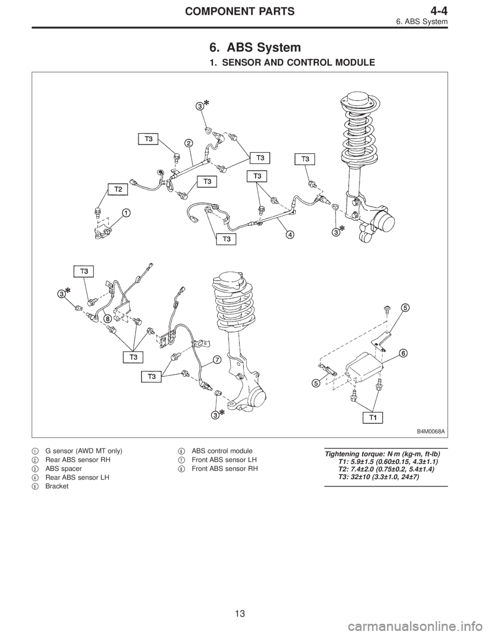 SUBARU LEGACY 1995  Service Repair Manual 6. ABS System
1. SENSOR AND CONTROL MODULE
B4M0068A
1G sensor (AWD MT only)

2Rear ABS sensor RH

3ABS spacer

4Rear ABS sensor LH

5Bracket
6ABS control module

7Front ABS sensor LH

8Front A