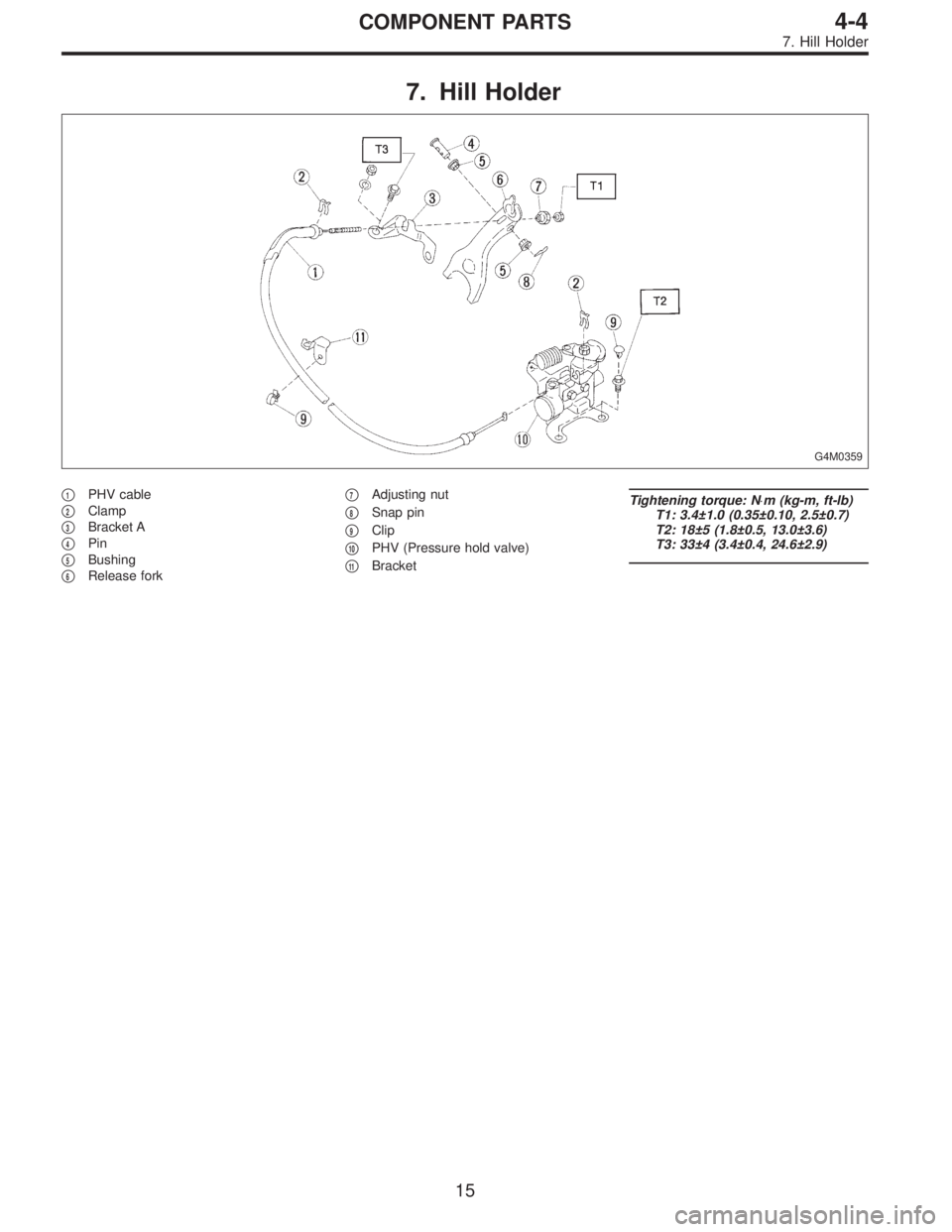 SUBARU LEGACY 1995  Service Repair Manual 7. Hill Holder
G4M0359
1PHV cable

2Clamp

3Bracket A

4Pin

5Bushing

6Release fork
7Adjusting nut

8Snap pin

9Clip

10PHV (Pressure hold valve)

11Bracket
Tightening torque: N⋅m (kg-m,