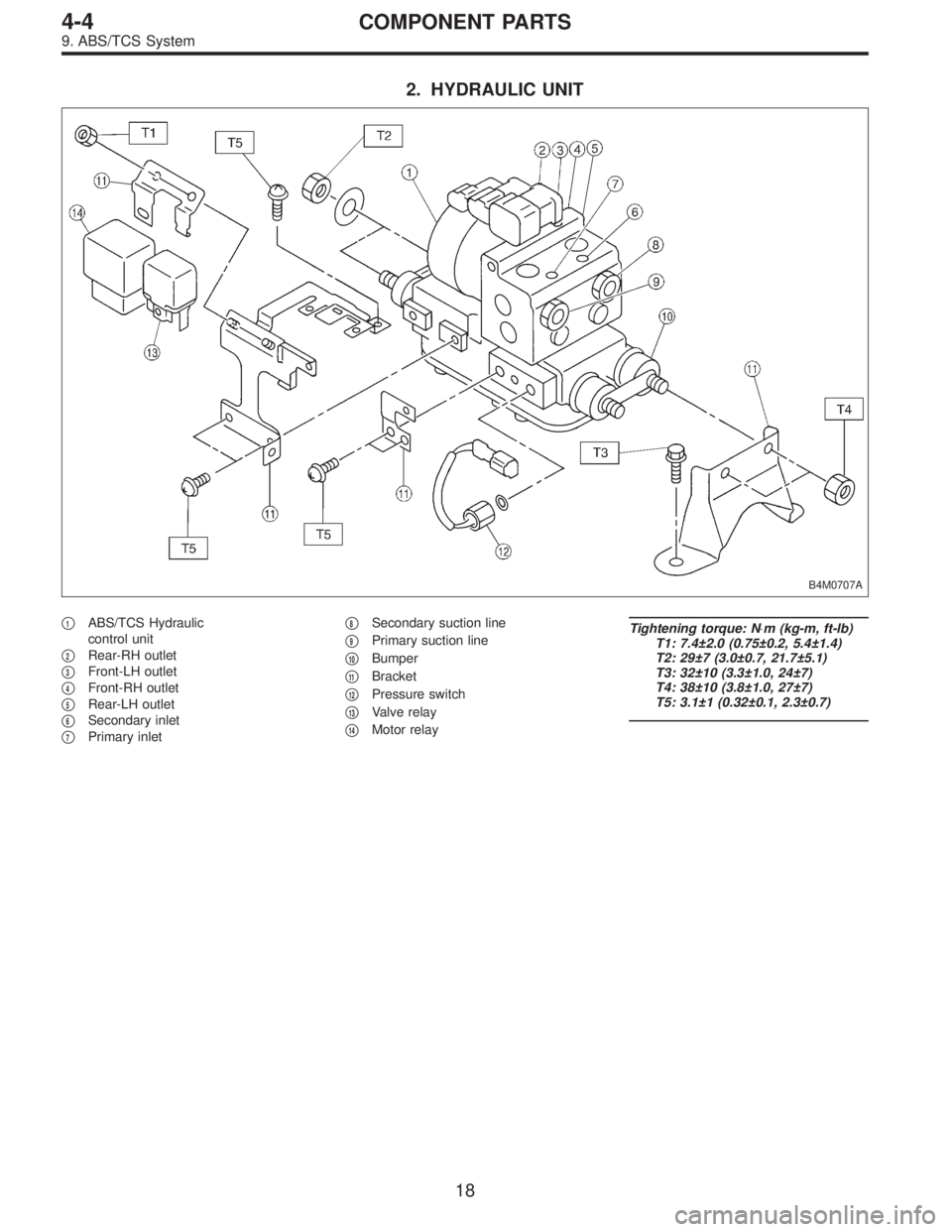 SUBARU LEGACY 1995  Service Repair Manual 2. HYDRAULIC UNIT
B4M0707A
1ABS/TCS Hydraulic
control unit

2Rear-RH outlet

3Front-LH outlet

4Front-RH outlet

5Rear-LH outlet

6Secondary inlet

7Primary inlet
8Secondary suction line

9Pr