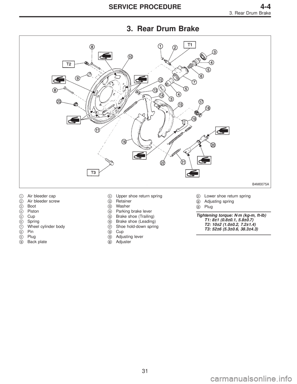 SUBARU LEGACY 1995  Service Repair Manual 3. Rear Drum Brake
B4M0075A
1Air bleeder cap

2Air bleeder screw

3Boot

4Piston

5Cup

6Spring

7Wheel cylinder body

8Pin

9Plug

10Back plate
11Upper shoe return spring

12Retainer

13