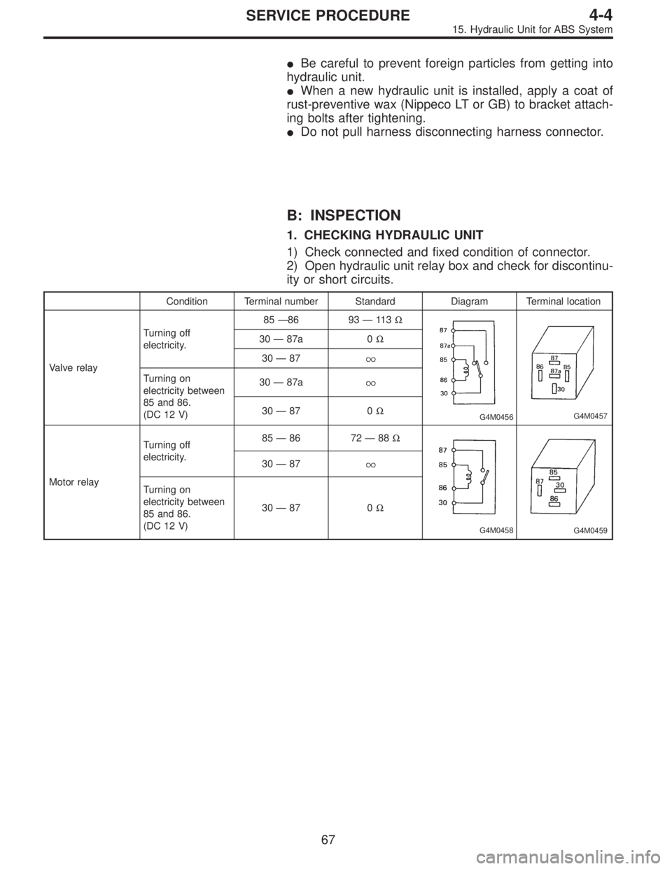 SUBARU LEGACY 1995  Service Repair Manual Be careful to prevent foreign particles from getting into
hydraulic unit.
When a new hydraulic unit is installed, apply a coat of
rust-preventive wax (Nippeco LT or GB) to bracket attach-
ing bolts 