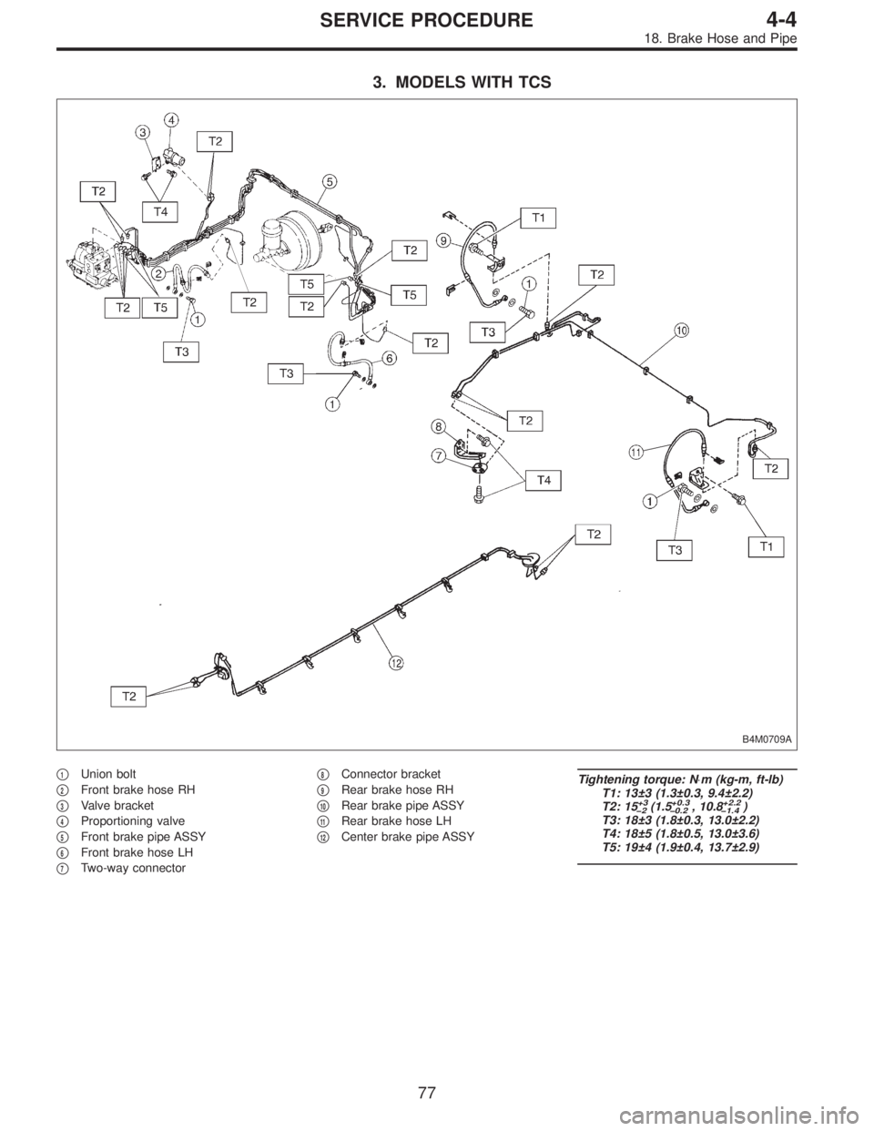 SUBARU LEGACY 1995  Service Repair Manual 3. MODELS WITH TCS
B4M0709A
1Union bolt

2Front brake hose RH

3Valve bracket

4Proportioning valve

5Front brake pipe ASSY

6Front brake hose LH

7Two-way connector
8Connector bracket

9Rear