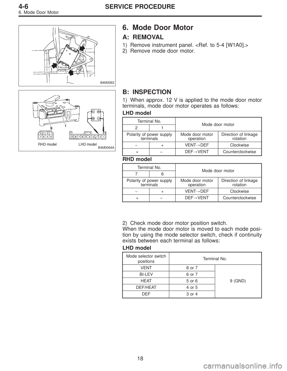 SUBARU LEGACY 1995  Service Repair Manual B4M0063
6. Mode Door Motor
A: REMOVAL
1) Remove instrument panel. <Ref. to 5-4 [W1A0].>
2) Remove mode door motor.
B4M0064A
B: INSPECTION
1) When approx. 12 V is applied to the mode door motor
termina