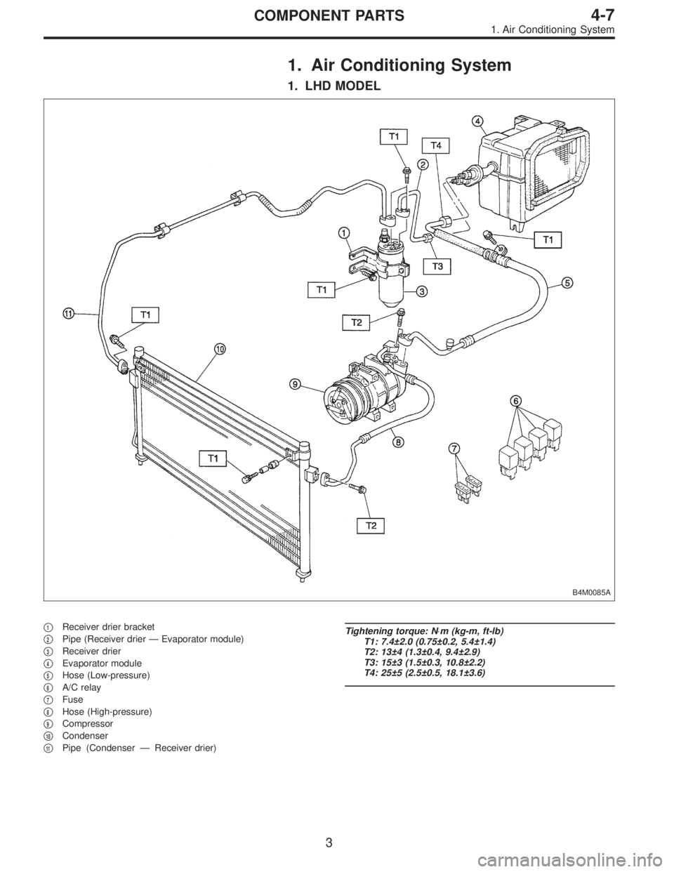 SUBARU LEGACY 1995  Service Repair Manual 1. Air Conditioning System
1. LHD MODEL
B4M0085A
1Receiver drier bracket

2Pipe (Receiver drier—Evaporator module)

3Receiver drier

4Evaporator module

5Hose (Low-pressure)

6A/C relay

7Fus