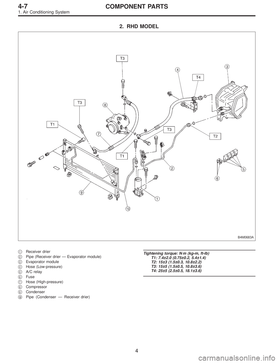 SUBARU LEGACY 1995  Service Repair Manual 2. RHD MODEL
B4M0683A
1Receiver drier

2Pipe (Receiver drier—Evaporator module)

3Evaporator module

4Hose (Low-pressure)

5A/C relay

6Fuse

7Hose (High-pressure)

8Compressor

9Condenser
