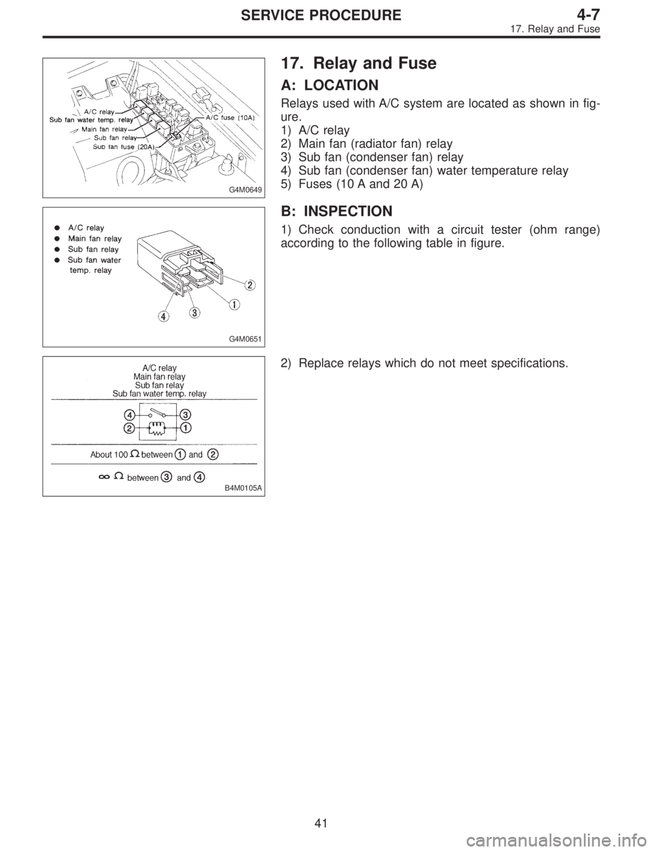 SUBARU LEGACY 1995  Service Repair Manual G4M0649
17. Relay and Fuse
A: LOCATION
Relays used with A/C system are located as shown in fig-
ure.
1) A/C relay
2) Main fan (radiator fan) relay
3) Sub fan (condenser fan) relay
4) Sub fan (condense