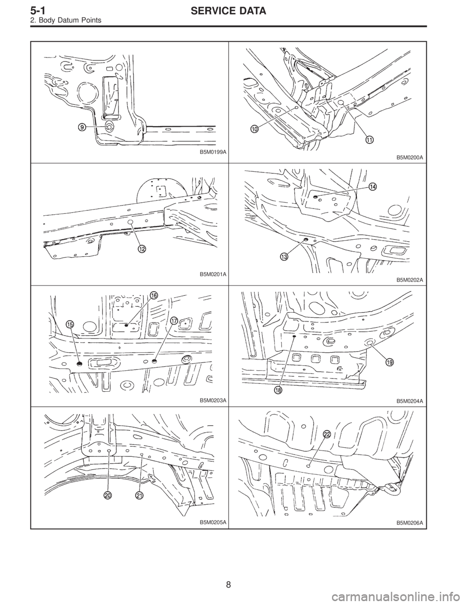 SUBARU LEGACY 1995  Service Repair Manual B5M0199AB5M0200A
B5M0201AB5M0202A
B5M0203AB5M0204A
B5M0205AB5M0206A
8
5-1SERVICE DATA
2. Body Datum Points  