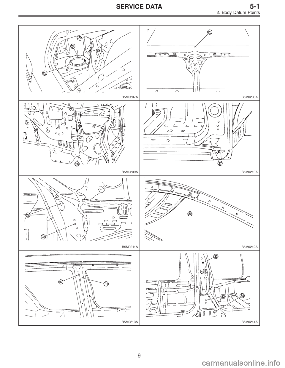 SUBARU LEGACY 1995  Service Repair Manual B5M0207AB5M0208A
B5M0209AB5M0210A
B5M0211AB5M0212A
B5M0213AB5M0214A
9
5-1SERVICE DATA
2. Body Datum Points  