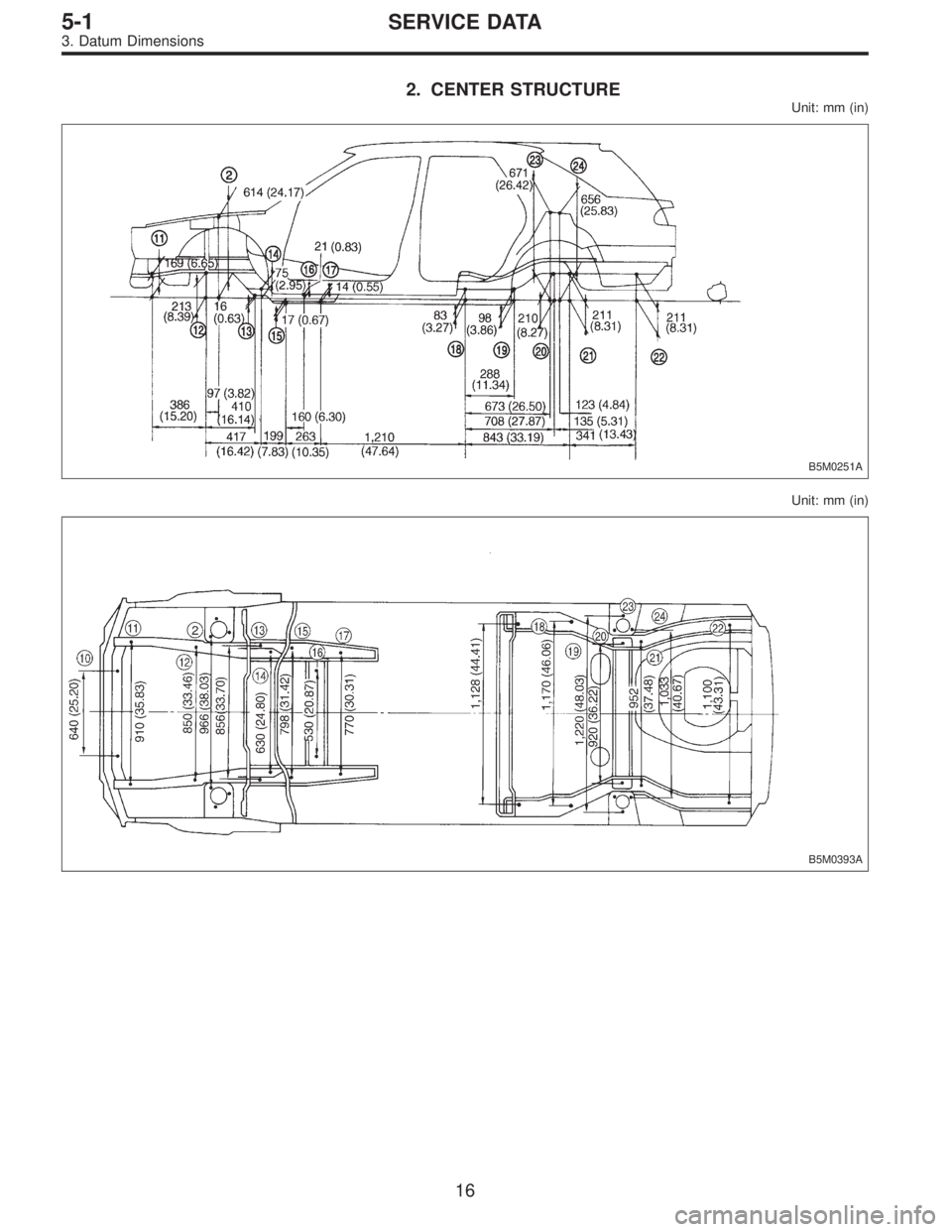 SUBARU LEGACY 1995  Service Repair Manual 2. CENTER STRUCTURE
Unit: mm (in)
B5M0251A
Unit: mm (in)
B5M0393A
16
5-1SERVICE DATA
3. Datum Dimensions  