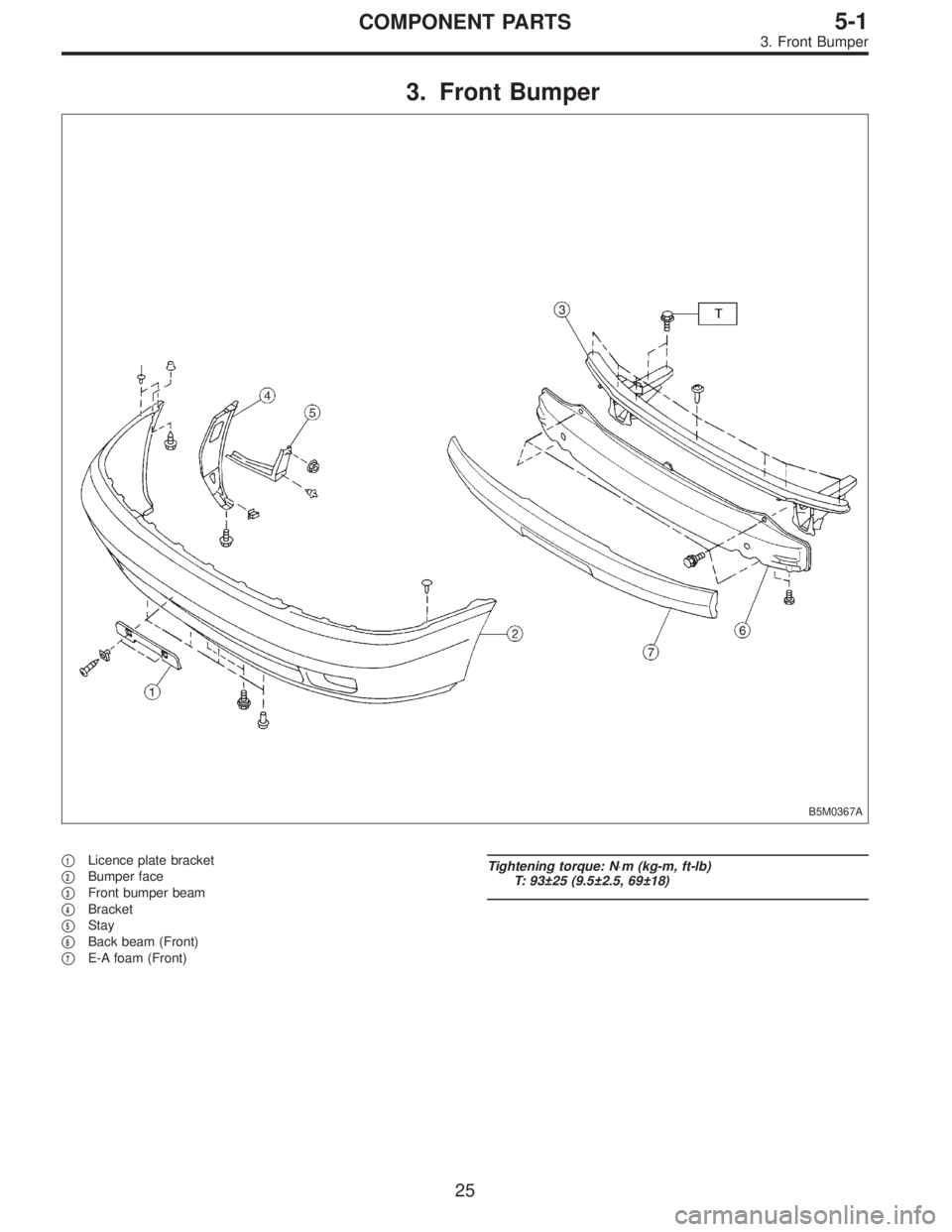 SUBARU LEGACY 1995  Service Repair Manual 3. Front Bumper
B5M0367A
1Licence plate bracket

2Bumper face

3Front bumper beam

4Bracket

5Stay

6Back beam (Front)

7E-A foam (Front)
Tightening torque: N⋅m (kg-m, ft-lb)
T: 93±25 (9.5±
