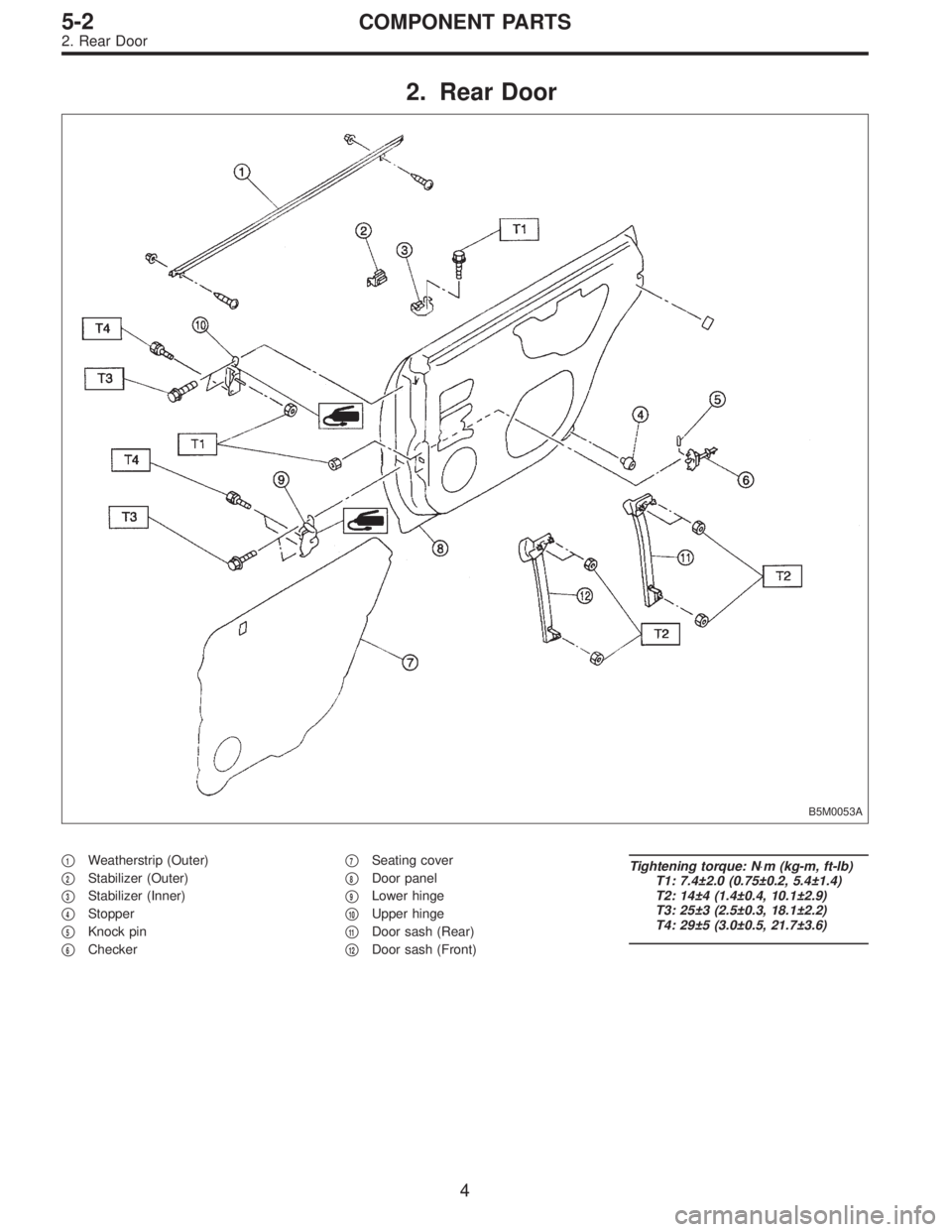SUBARU LEGACY 1995  Service Repair Manual 2. Rear Door
B5M0053A
1Weatherstrip (Outer)

2Stabilizer (Outer)

3Stabilizer (Inner)

4Stopper

5Knock pin

6Checker
7Seating cover

8Door panel

9Lower hinge

10Upper hinge

11Door sash (
