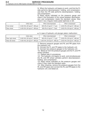 Page 1283
